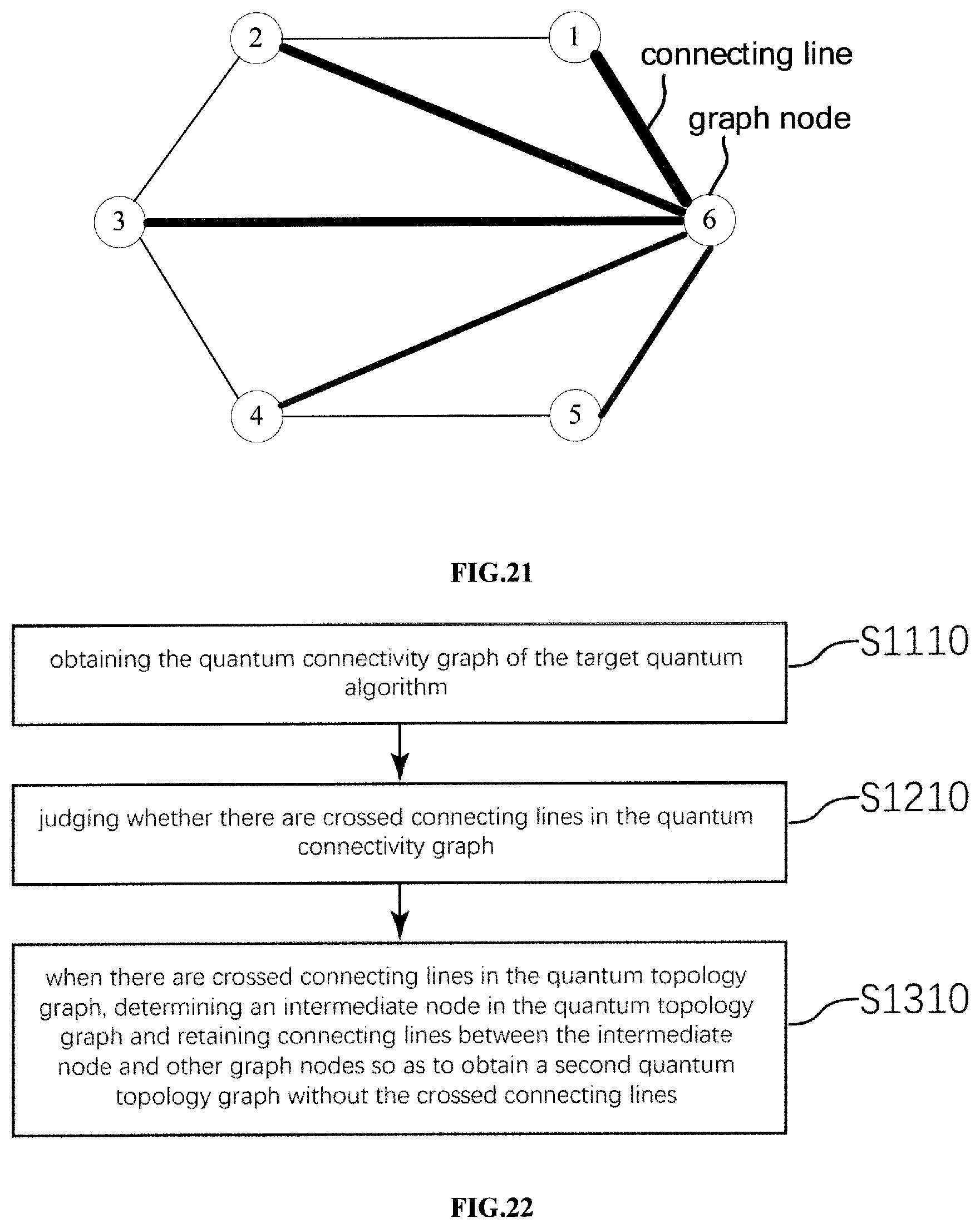 Patent US12307330 Figure 12 – Method, apparatus, terminal and storage medium for quantum topology graph optimization