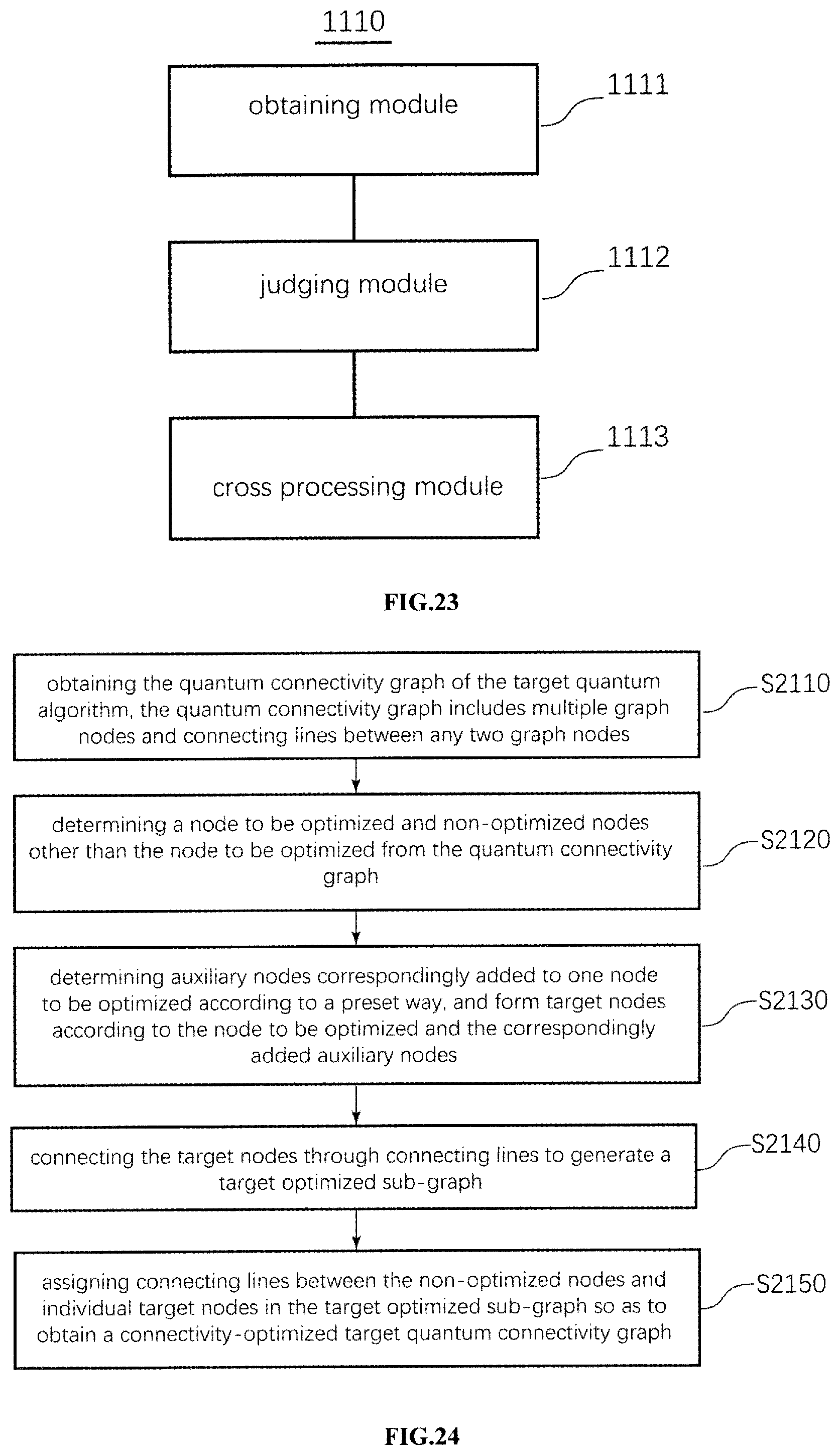 Patent US12307330 Figure 13 – Method, apparatus, terminal and storage medium for quantum topology graph optimization