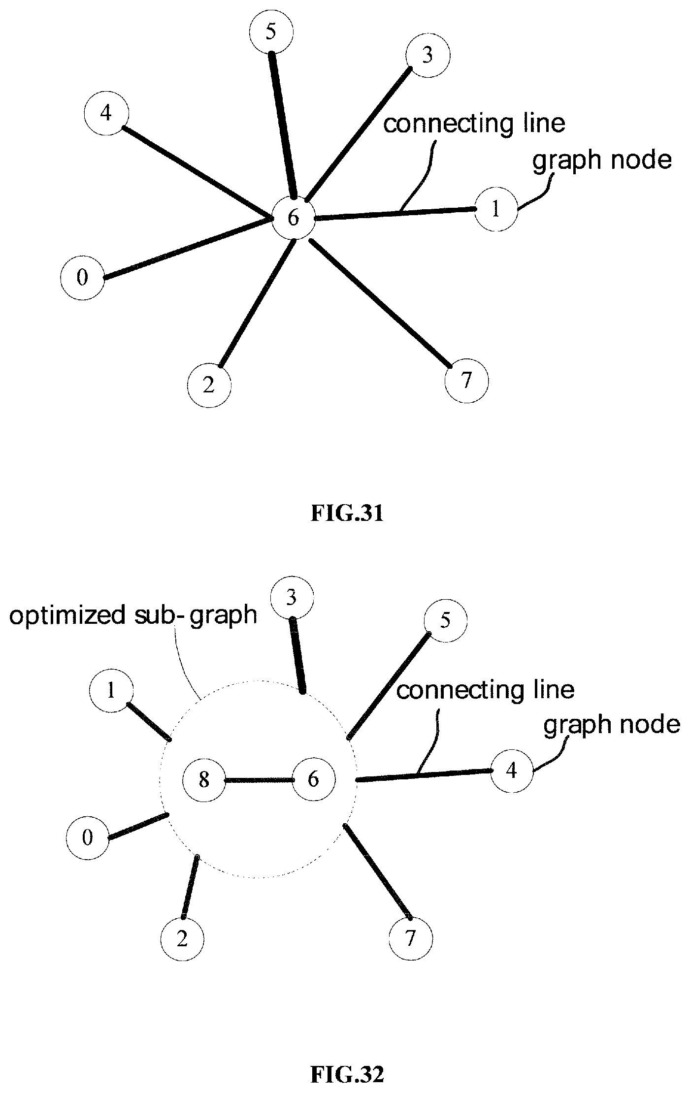 Patent US12307330 Figure 18 – Method, apparatus, terminal and storage medium for quantum topology graph optimization