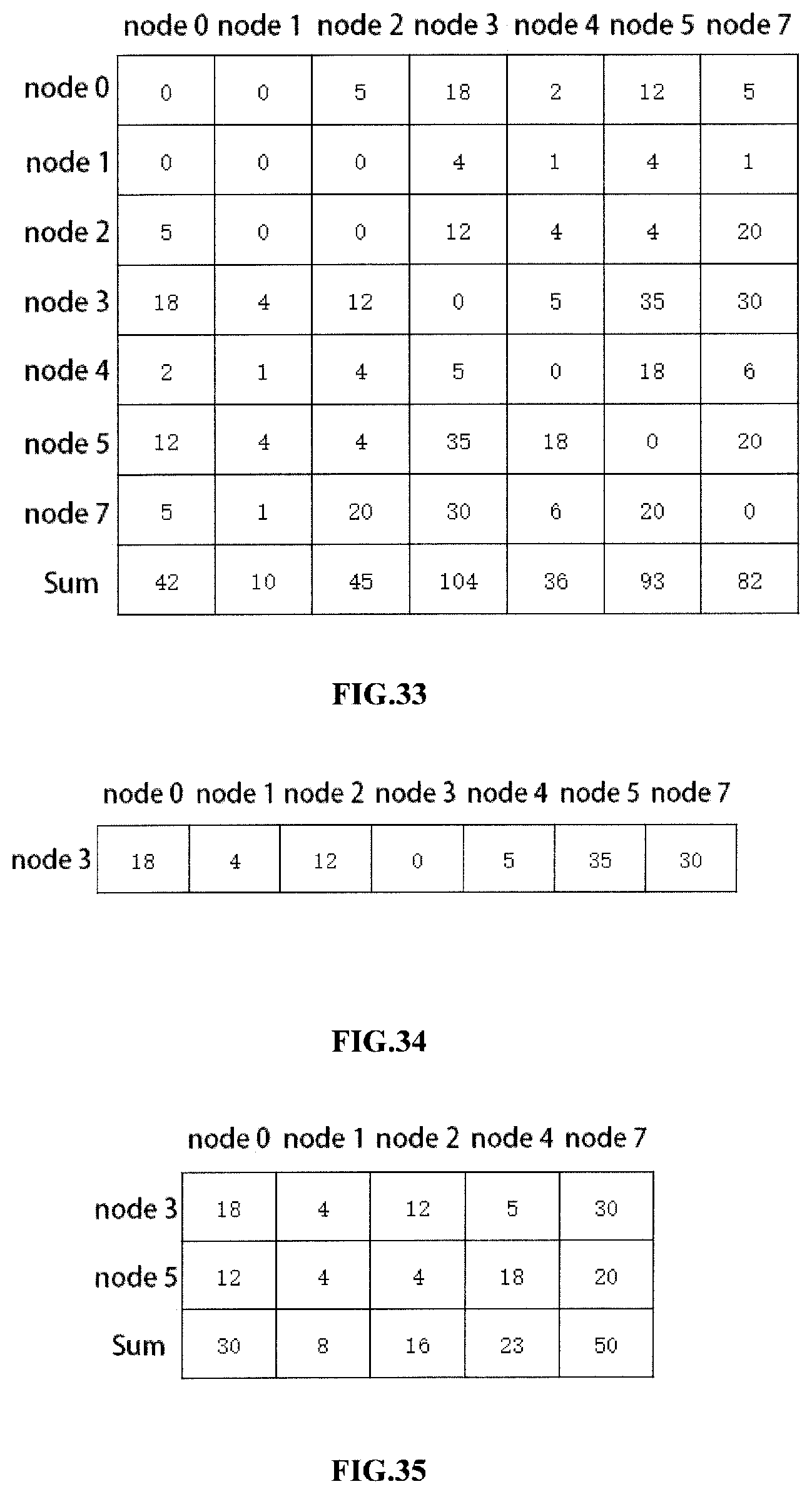 Patent US12307330 Figure 19 – Method, apparatus, terminal and storage medium for quantum topology graph optimization