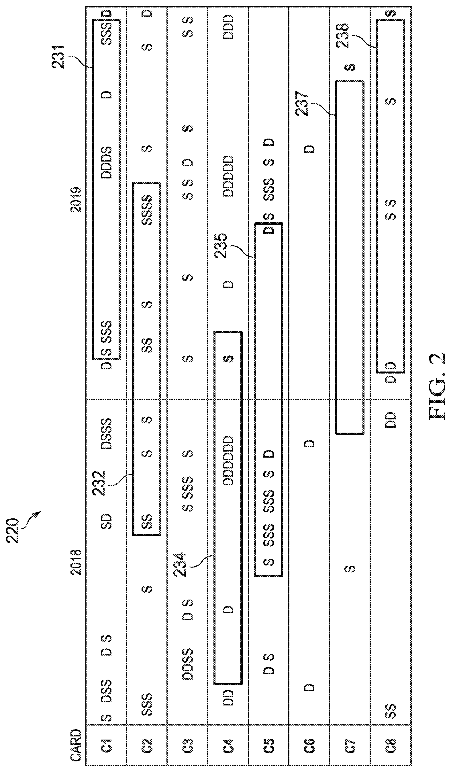 Patent US12307332 Figure 2 – Training and using a two stage machine learning model to predict an outcome of a prospective transaction