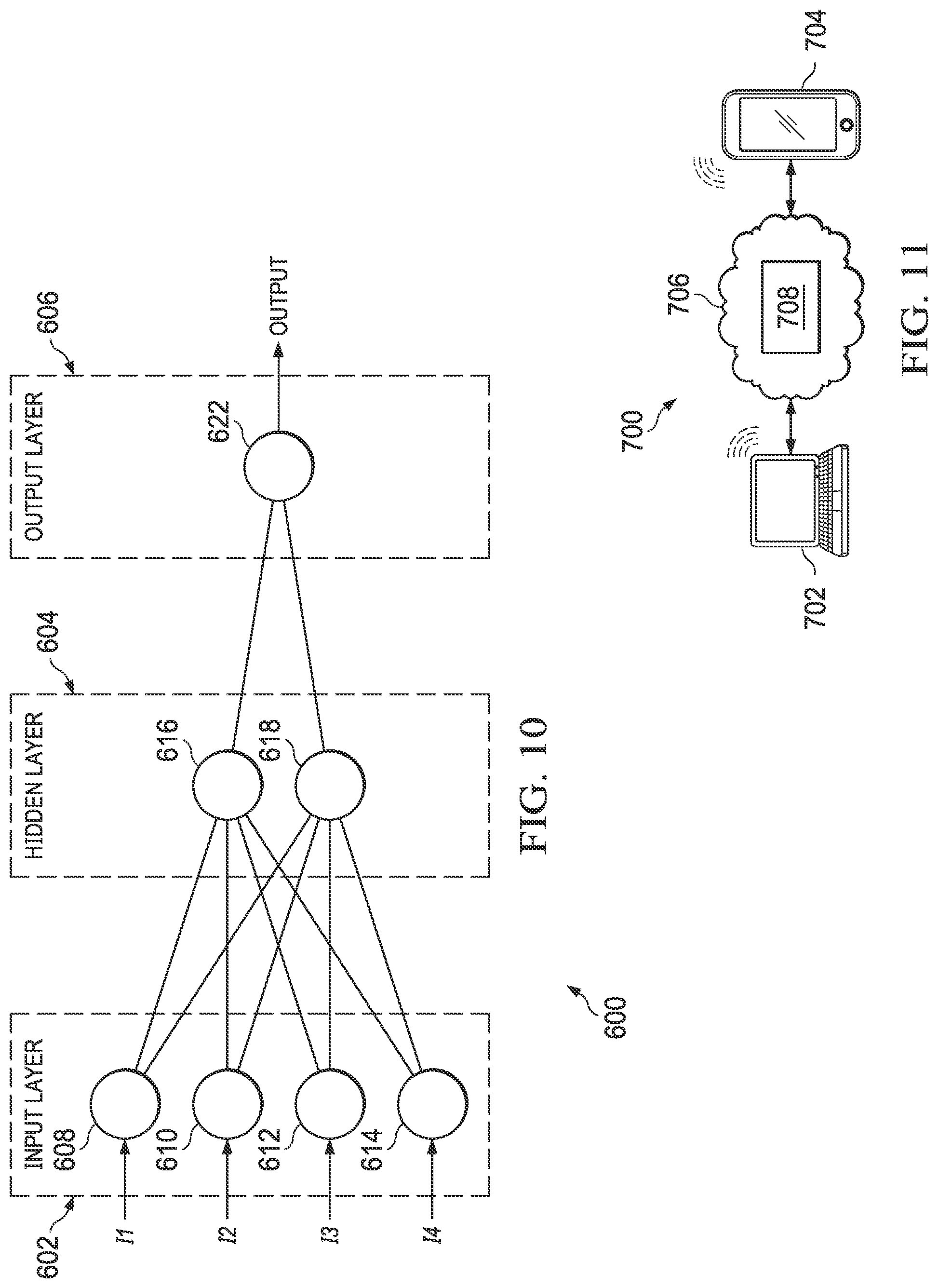 Patent US12307332 Figure 9 – Training and using a two stage machine learning model to predict an outcome of a prospective transaction