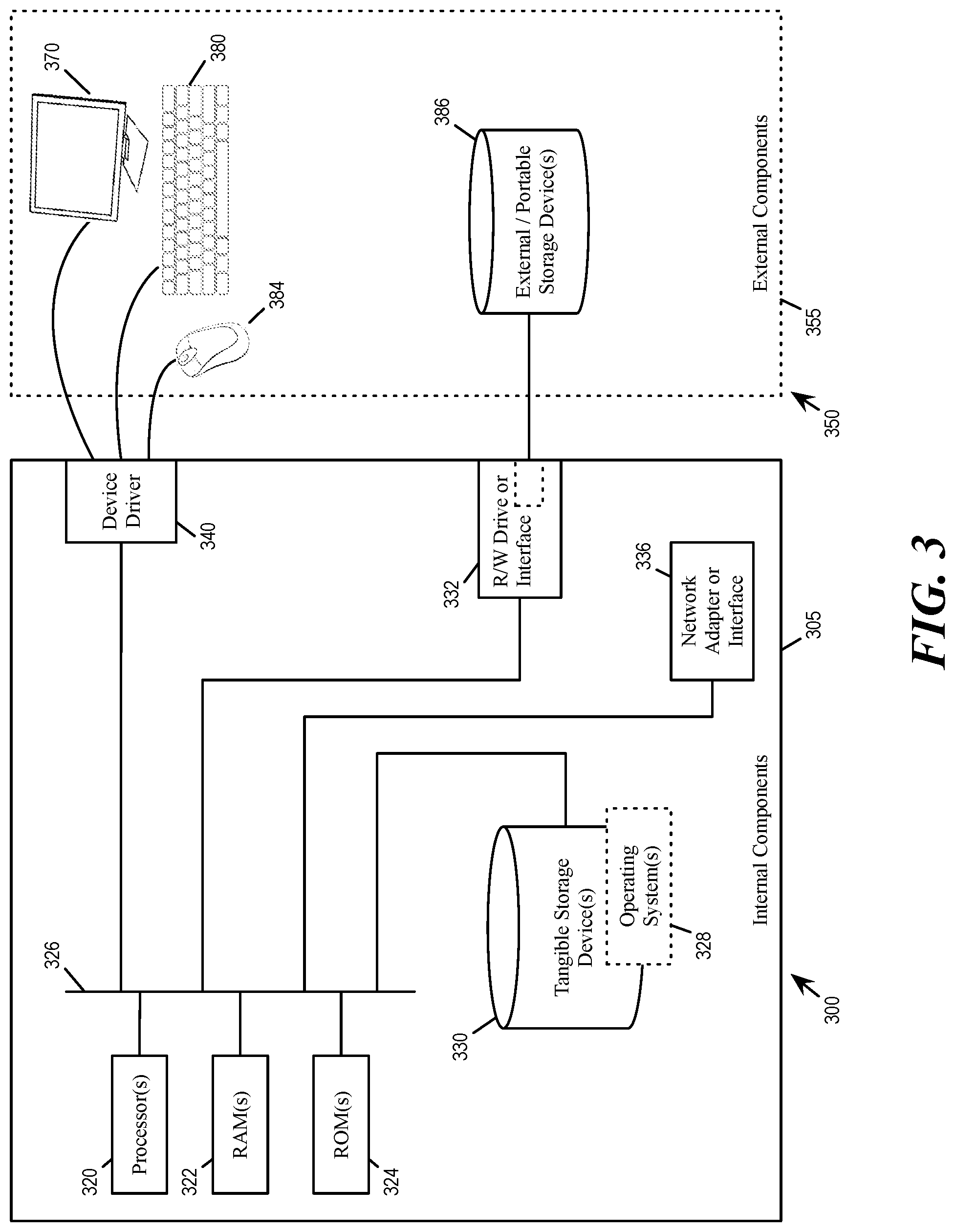 Patent US12307333 Figure 3 – Loss augmentation for predictive modeling