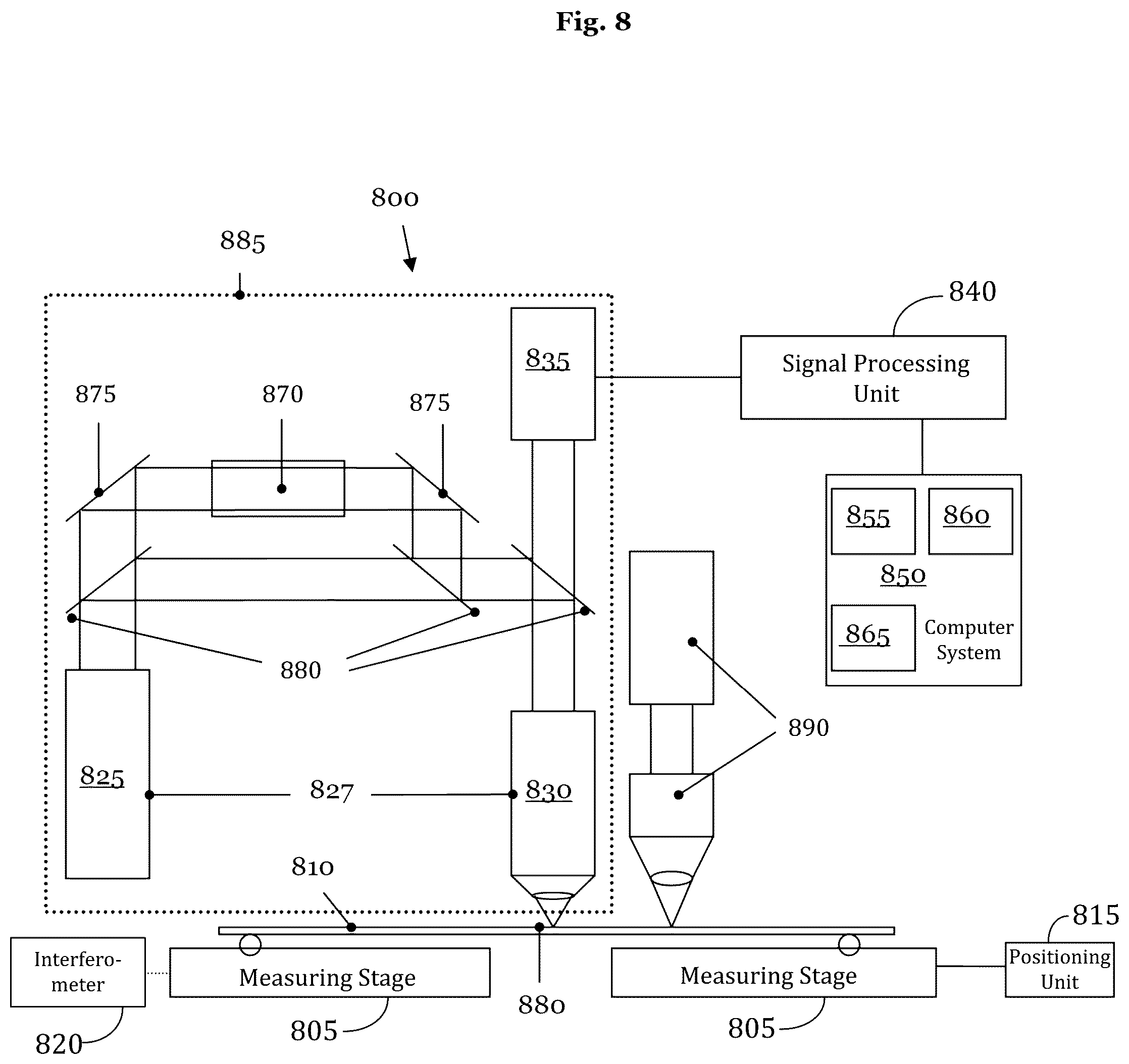 Patent US12307334 Figure 6 – Method and device for evaluating a statistically distributed measured value in the examination of an element of a photolithography process