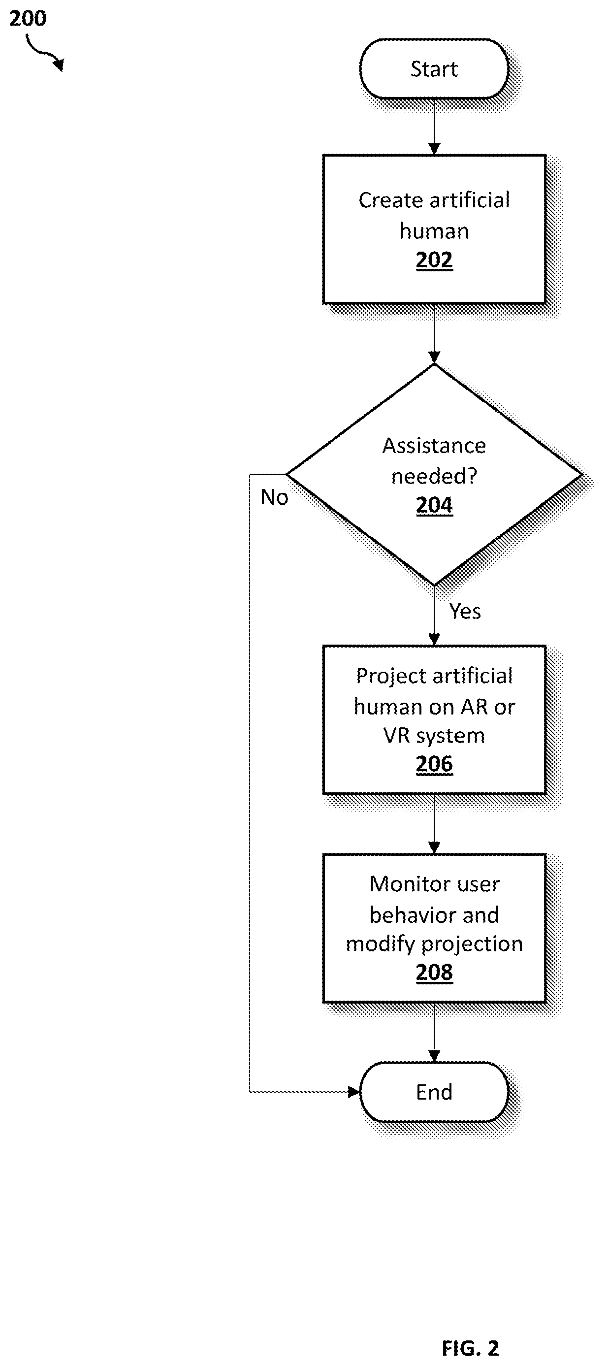 Patent US12307335 Figure 2 – User assistance through demonstration