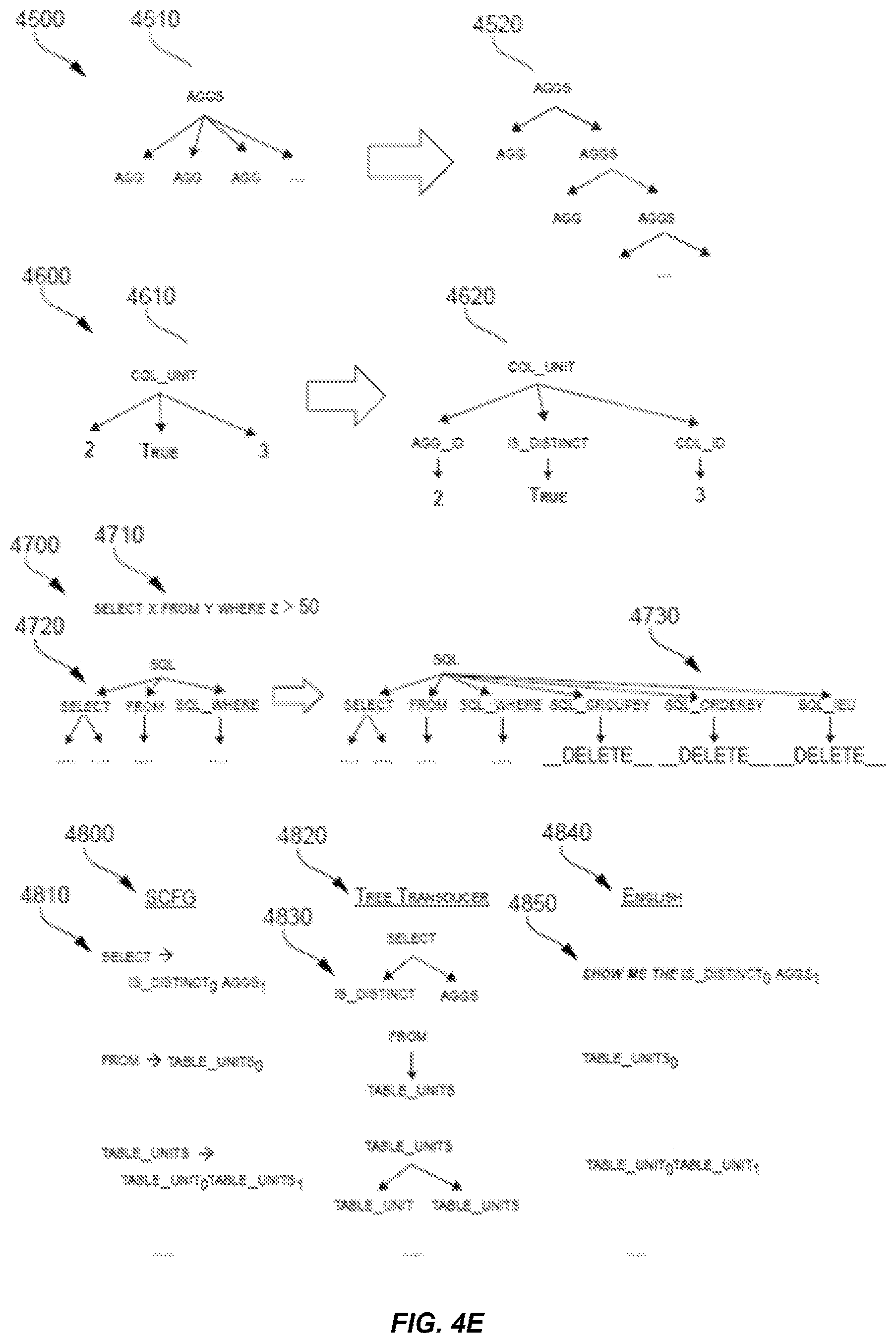 Patent US12307336 Figure 8 – Data manufacturing frameworks for synthesizing synthetic training data to facilitate training a natural language to logical form model