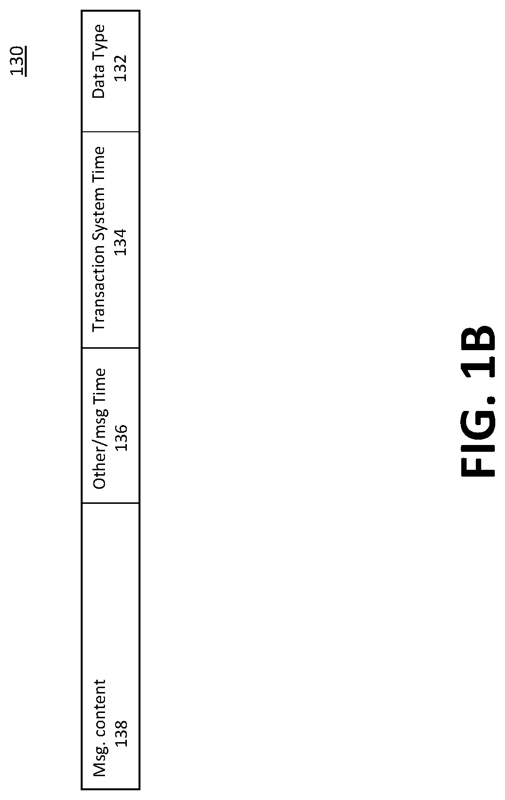 Patent US12307337 Figure 2 – Flexible control of machine learning model execution for real-time execution environments