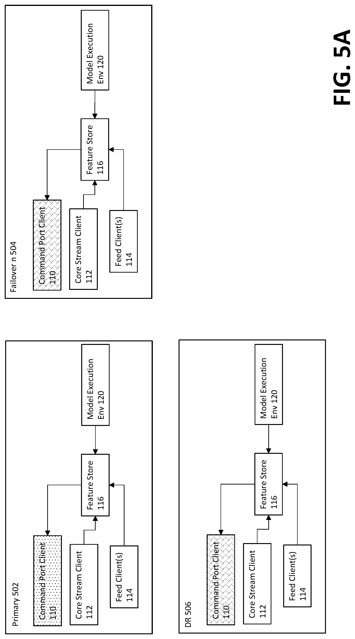 Patent US12307337 Figure 6 – Flexible control of machine learning model execution for real-time execution environments