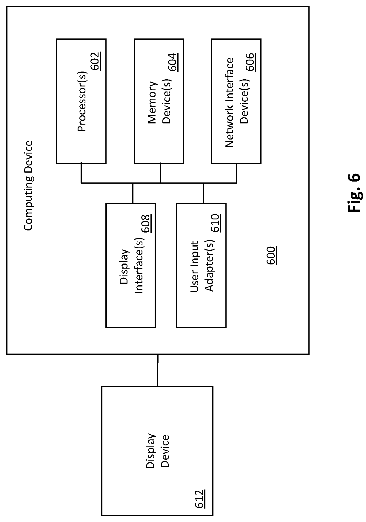 Patent US12307337 Figure 8 – Flexible control of machine learning model execution for real-time execution environments