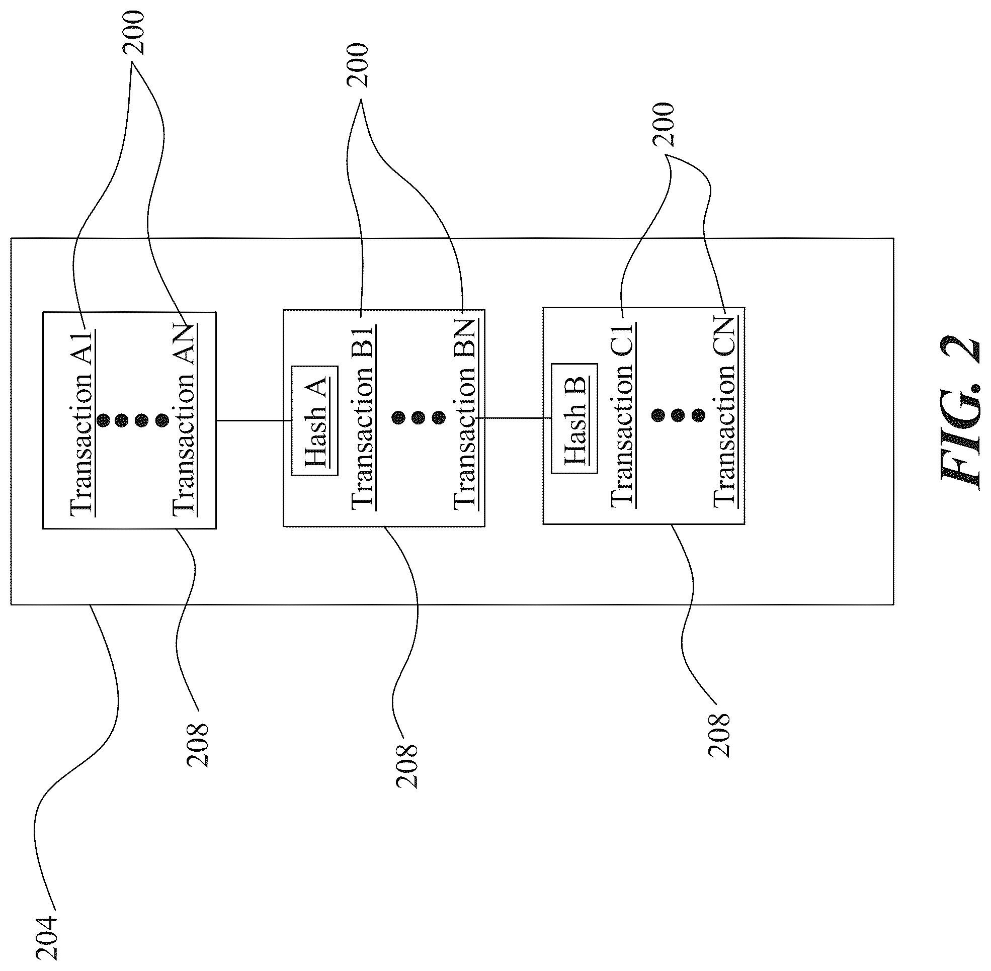 Patent US12307339 Figure 2 – Apparatus and methods for training an educational machine-learning model