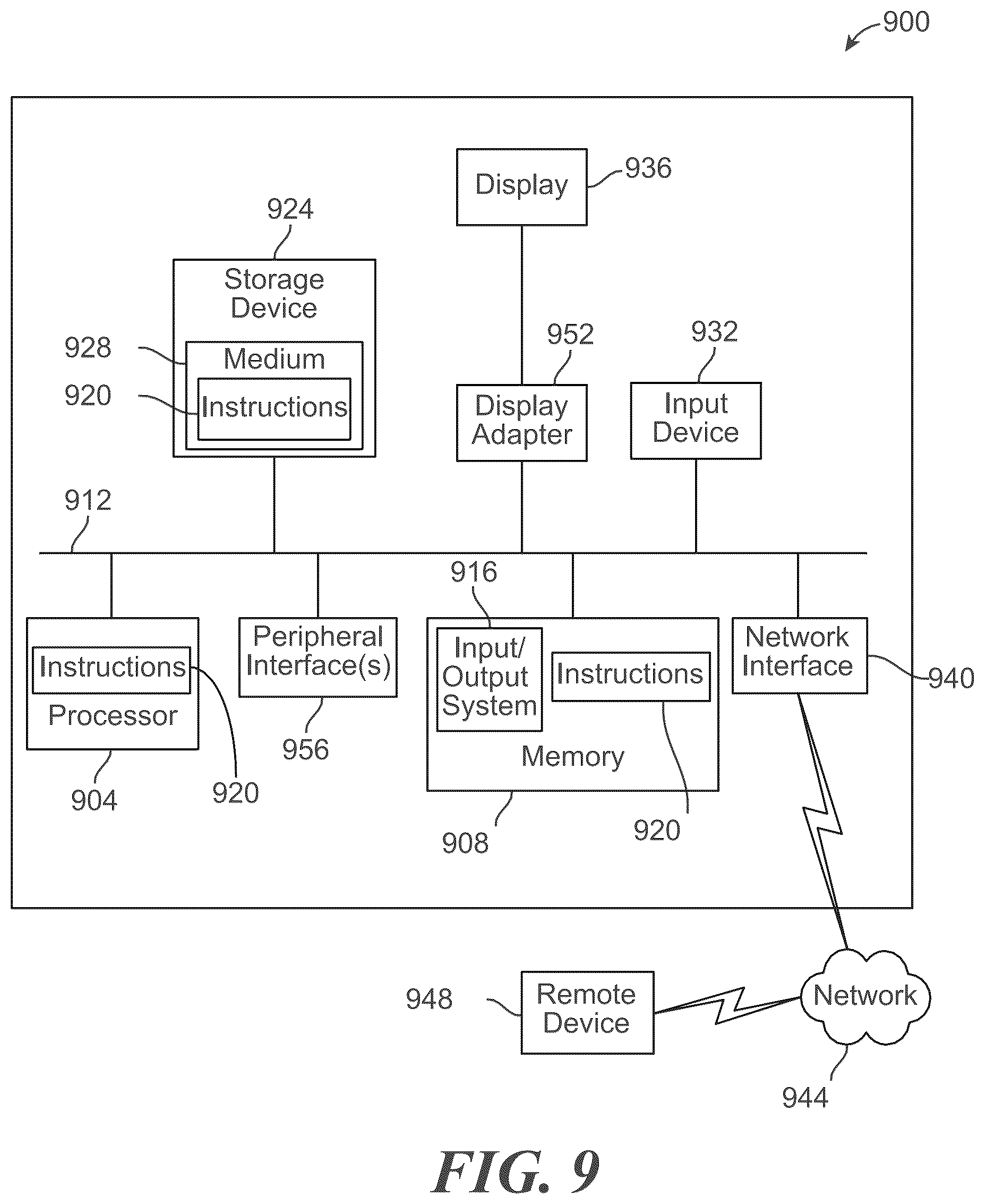 Patent US12307339 Figure 9 – Apparatus and methods for training an educational machine-learning model