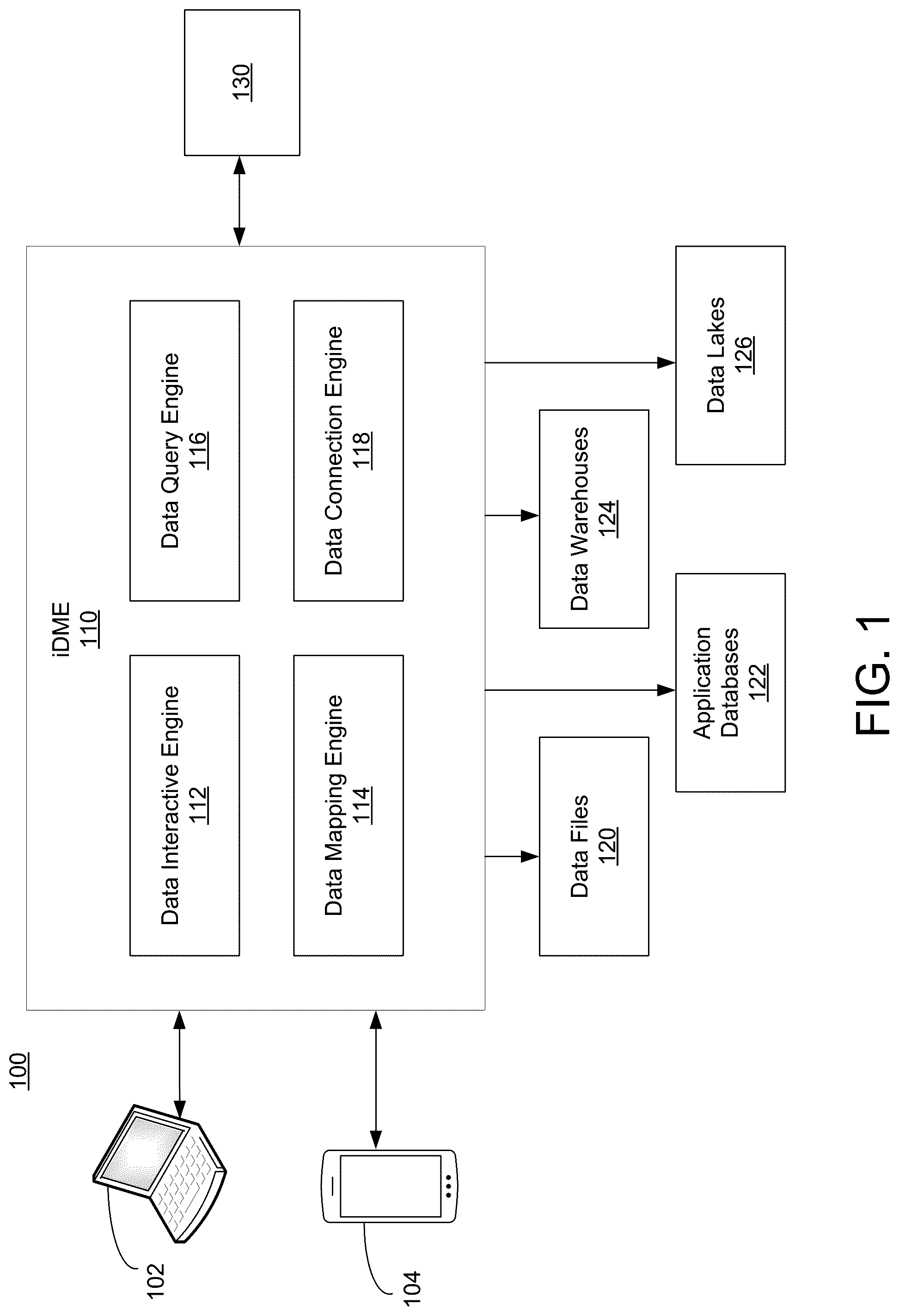Patent US12307341 Figure 1 – Interactive and dynamic mapping engine (IDME)