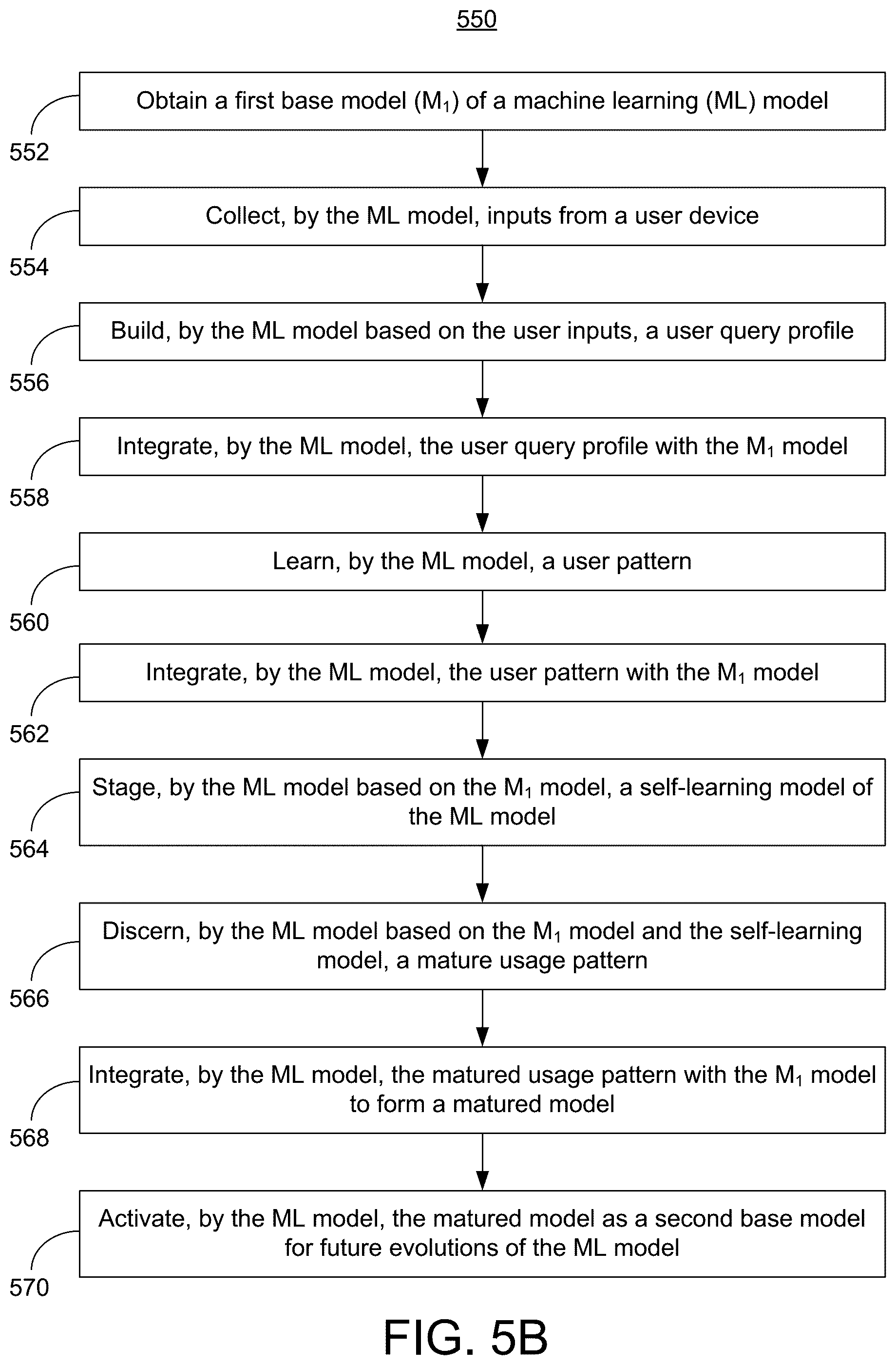 Patent US12307341 Figure 6 – Interactive and dynamic mapping engine (IDME)