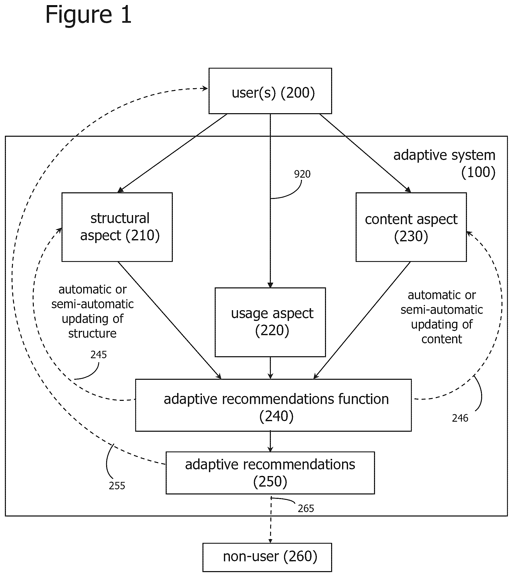 Patent US12307342 — Iterative attention-based neural network training and processing — Figure 1