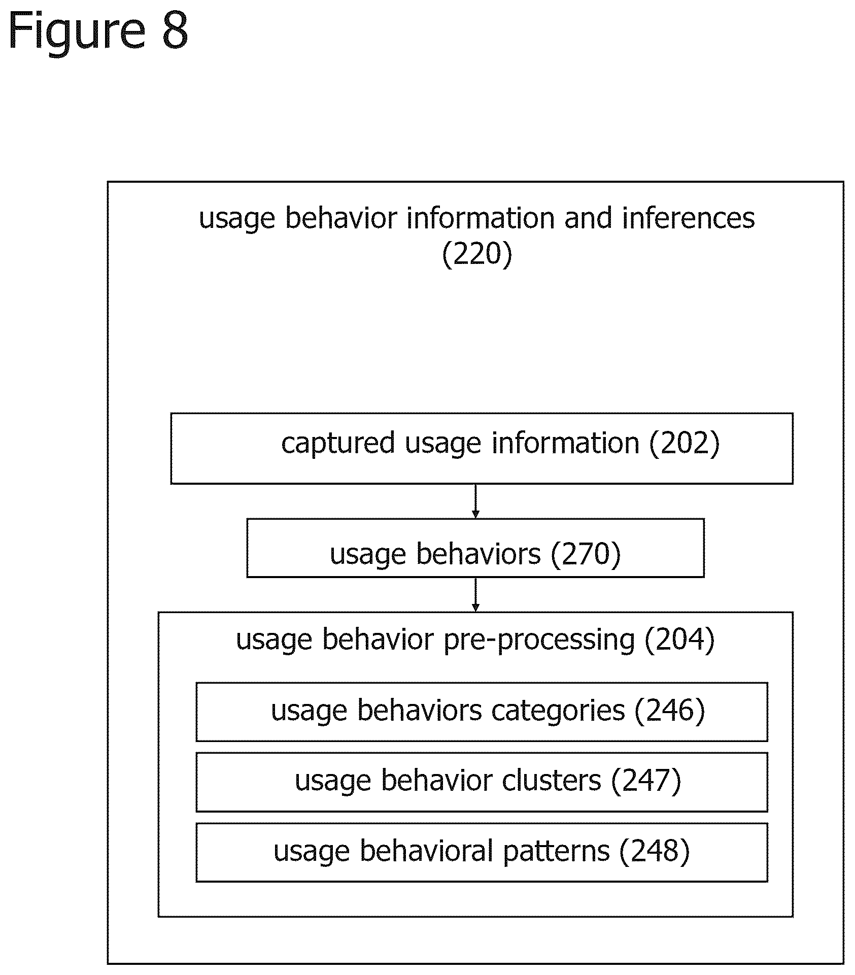 Patent US12307342 Figure 8 – Iterative attention-based neural network training and processing