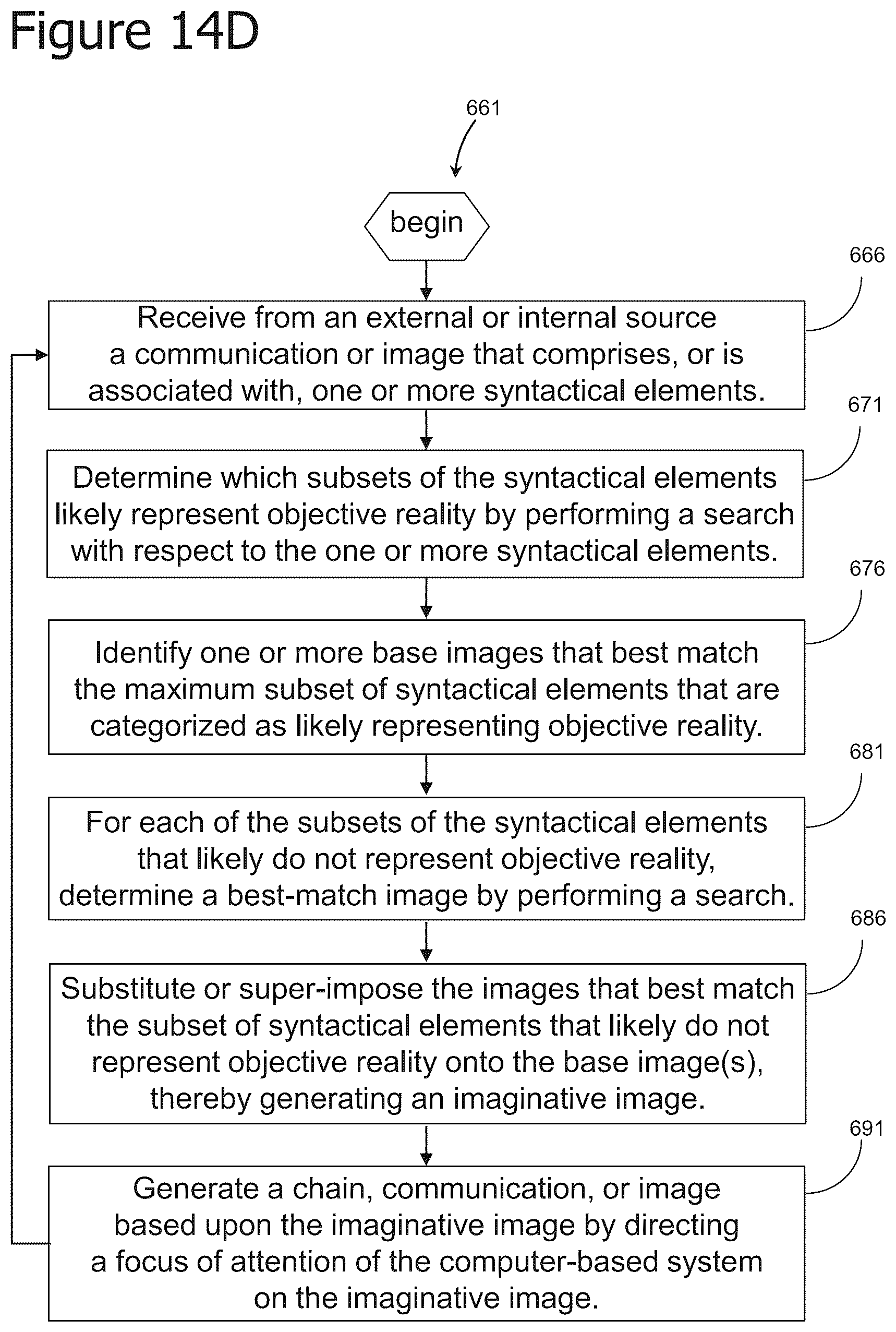 Patent US12307342 Figure 17 – Iterative attention-based neural network training and processing