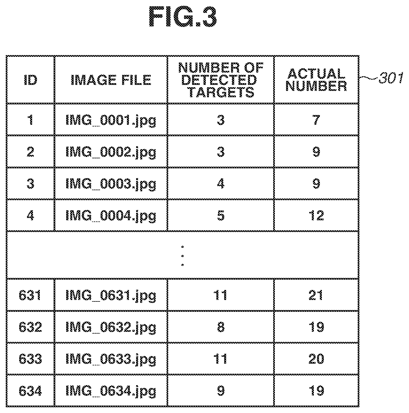 Patent US12307343 Figure 3 – Information processing apparatus, information processing method, and storage medium