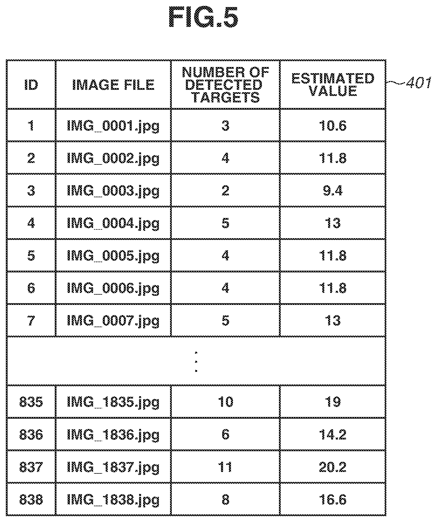 Patent US12307343 Figure 5 – Information processing apparatus, information processing method, and storage medium
