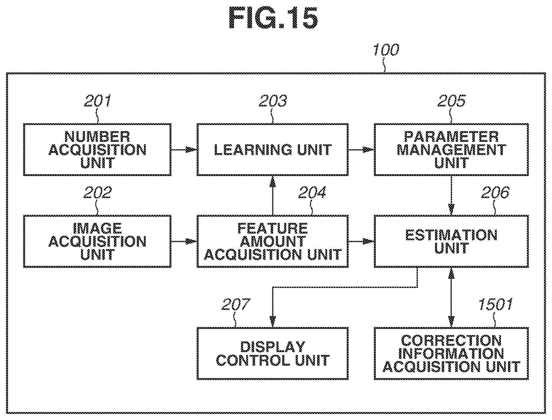 Patent US12307343 Figure 15 – Information processing apparatus, information processing method, and storage medium