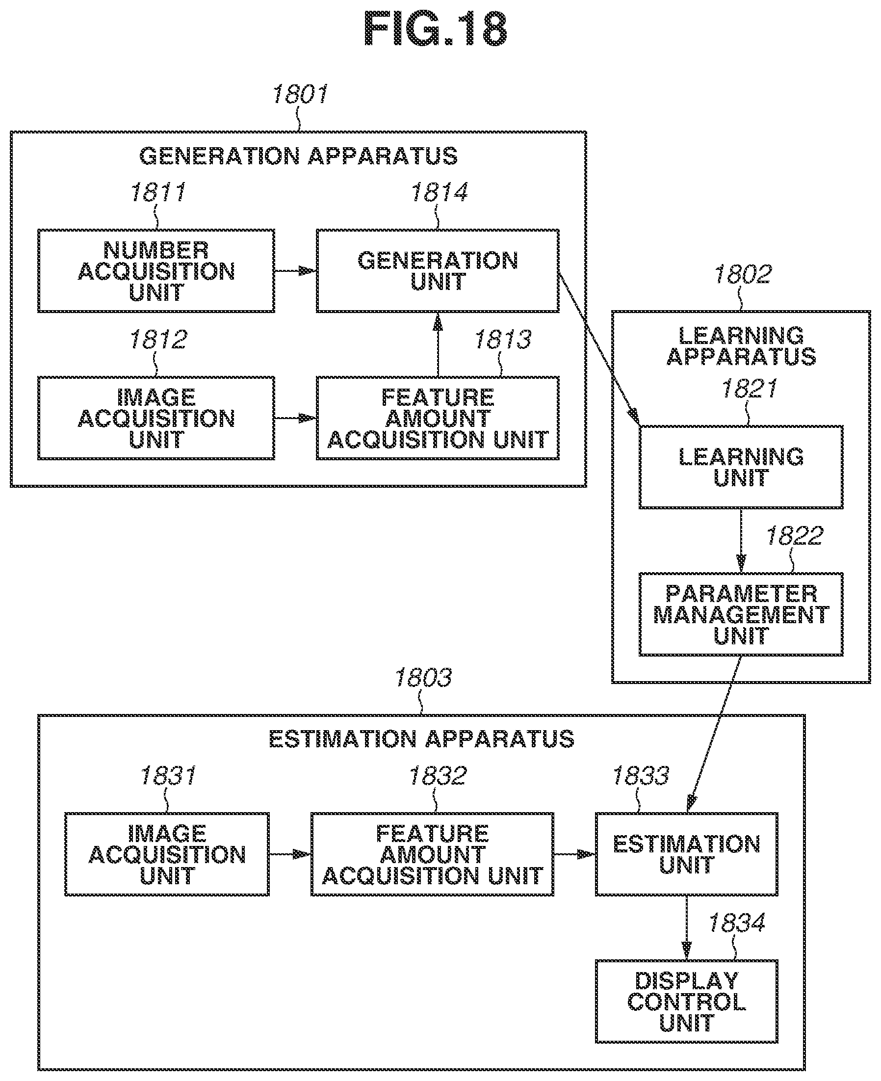 Patent US12307343 Figure 18 – Information processing apparatus, information processing method, and storage medium