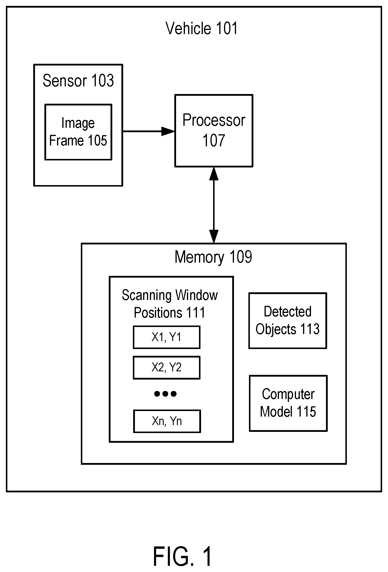 Patent US12307344 Figure 1 – Adapted scanning window in image frame of sensor for object detection