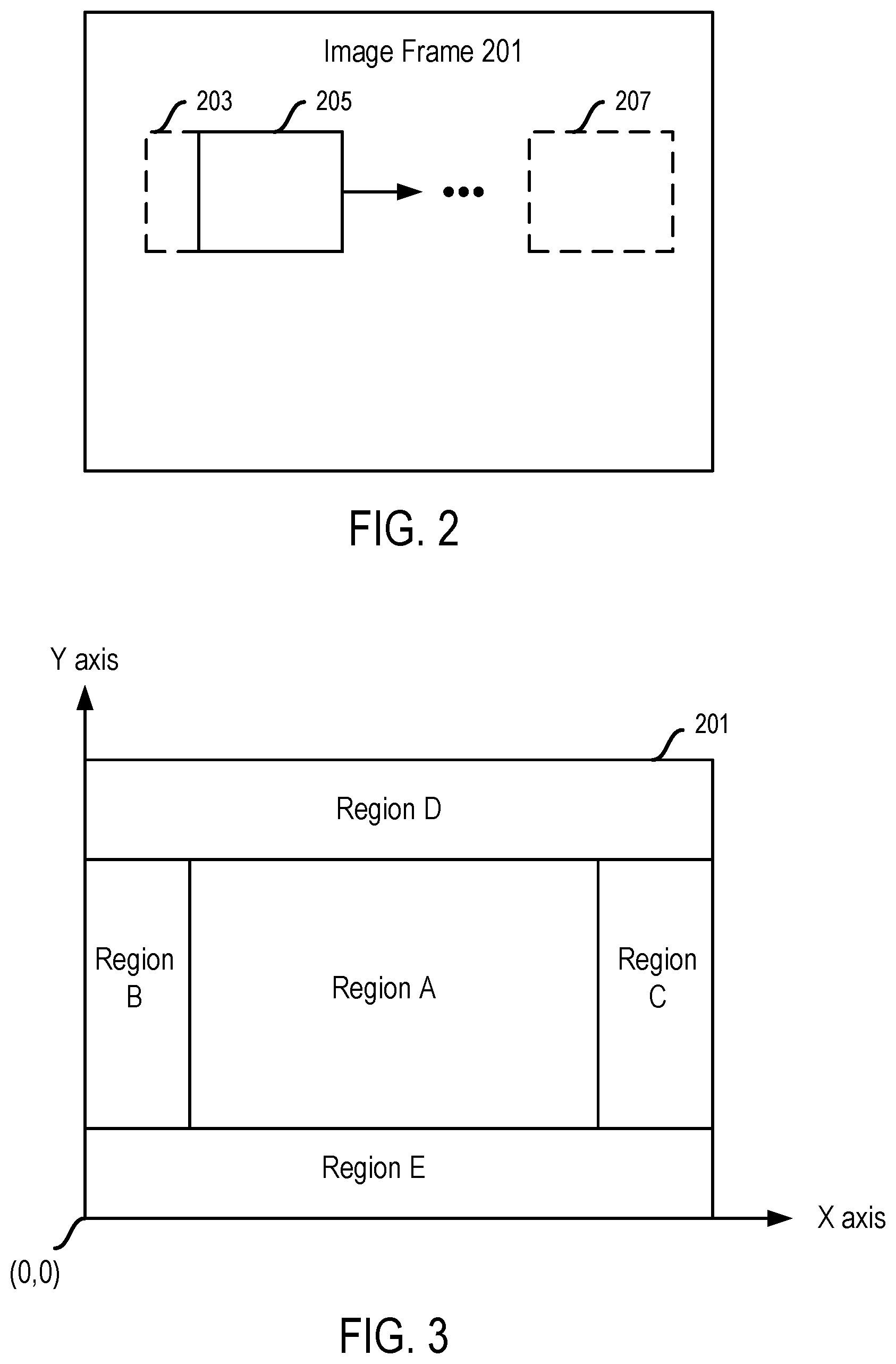 Patent US12307344 Figure 2 – Adapted scanning window in image frame of sensor for object detection