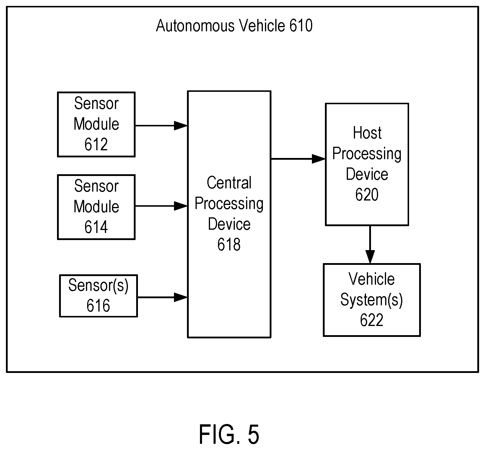 Patent US12307344 Figure 4 – Adapted scanning window in image frame of sensor for object detection