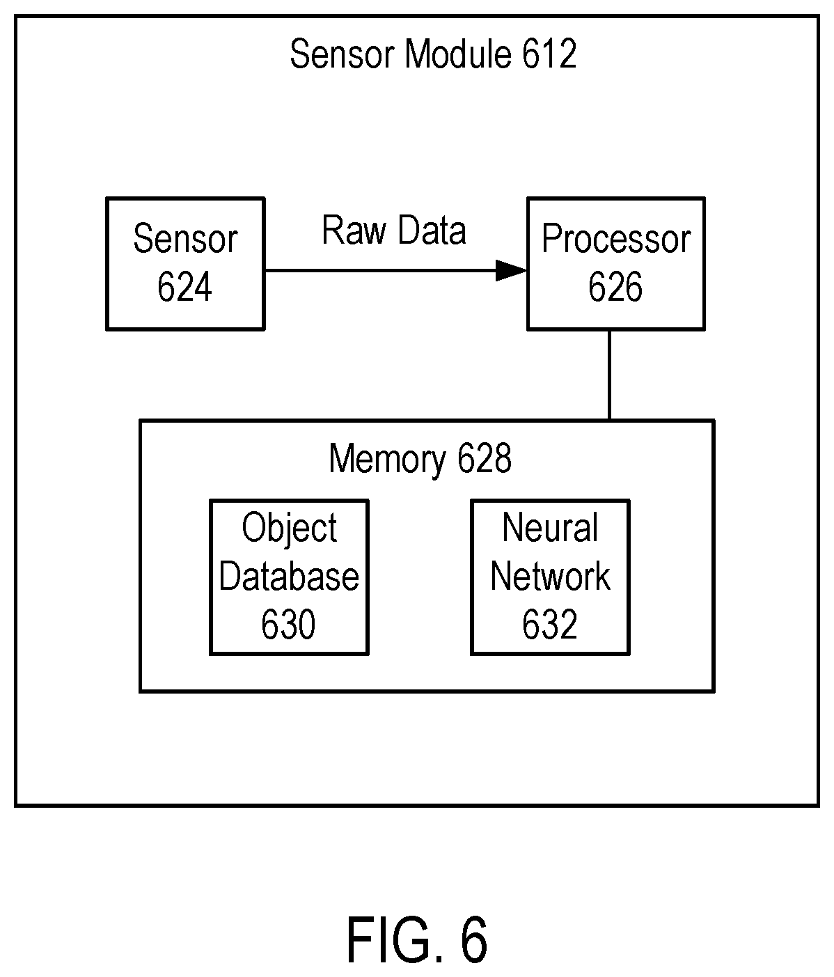 Patent US12307344 Figure 5 – Adapted scanning window in image frame of sensor for object detection