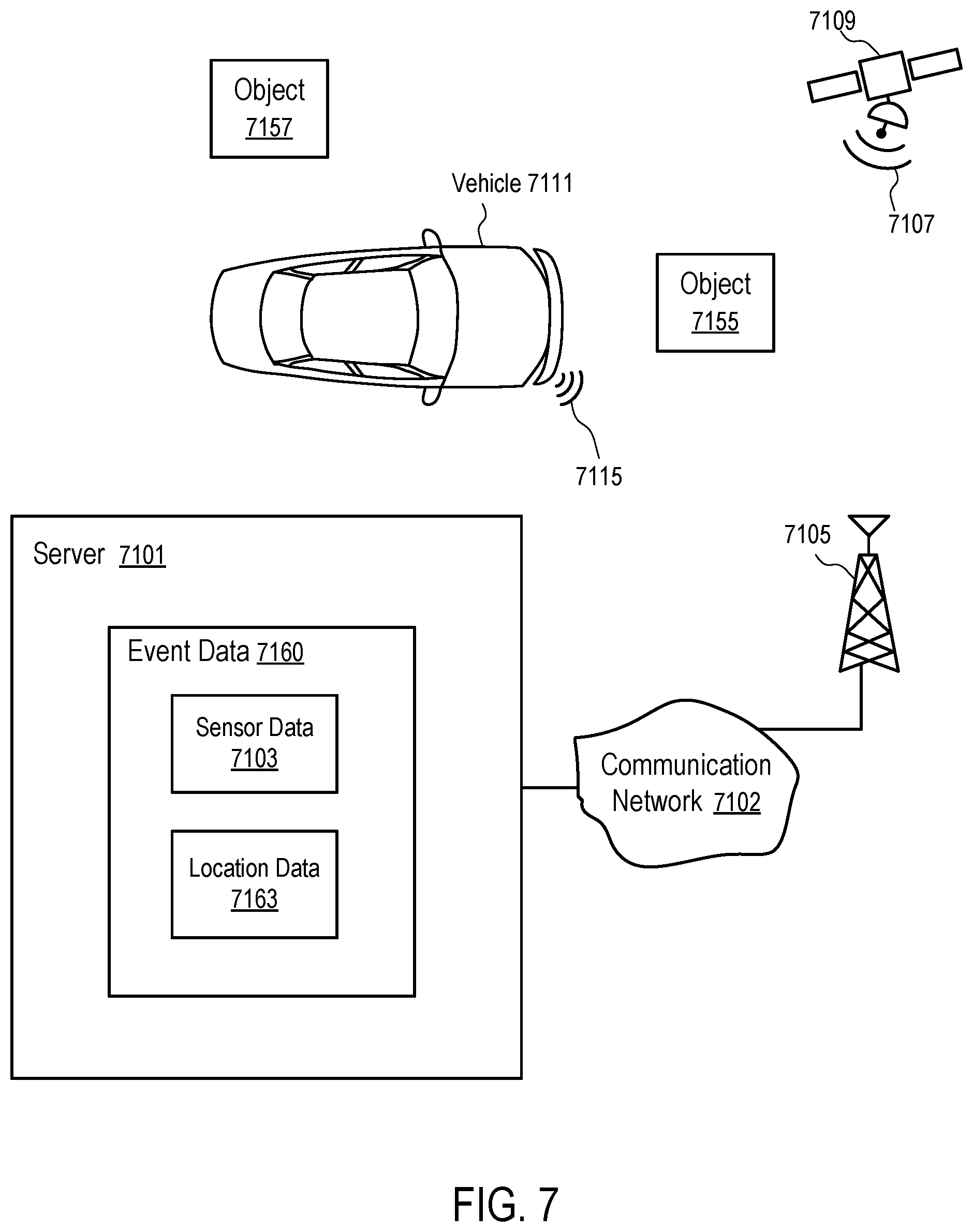 Patent US12307344 Figure 6 – Adapted scanning window in image frame of sensor for object detection