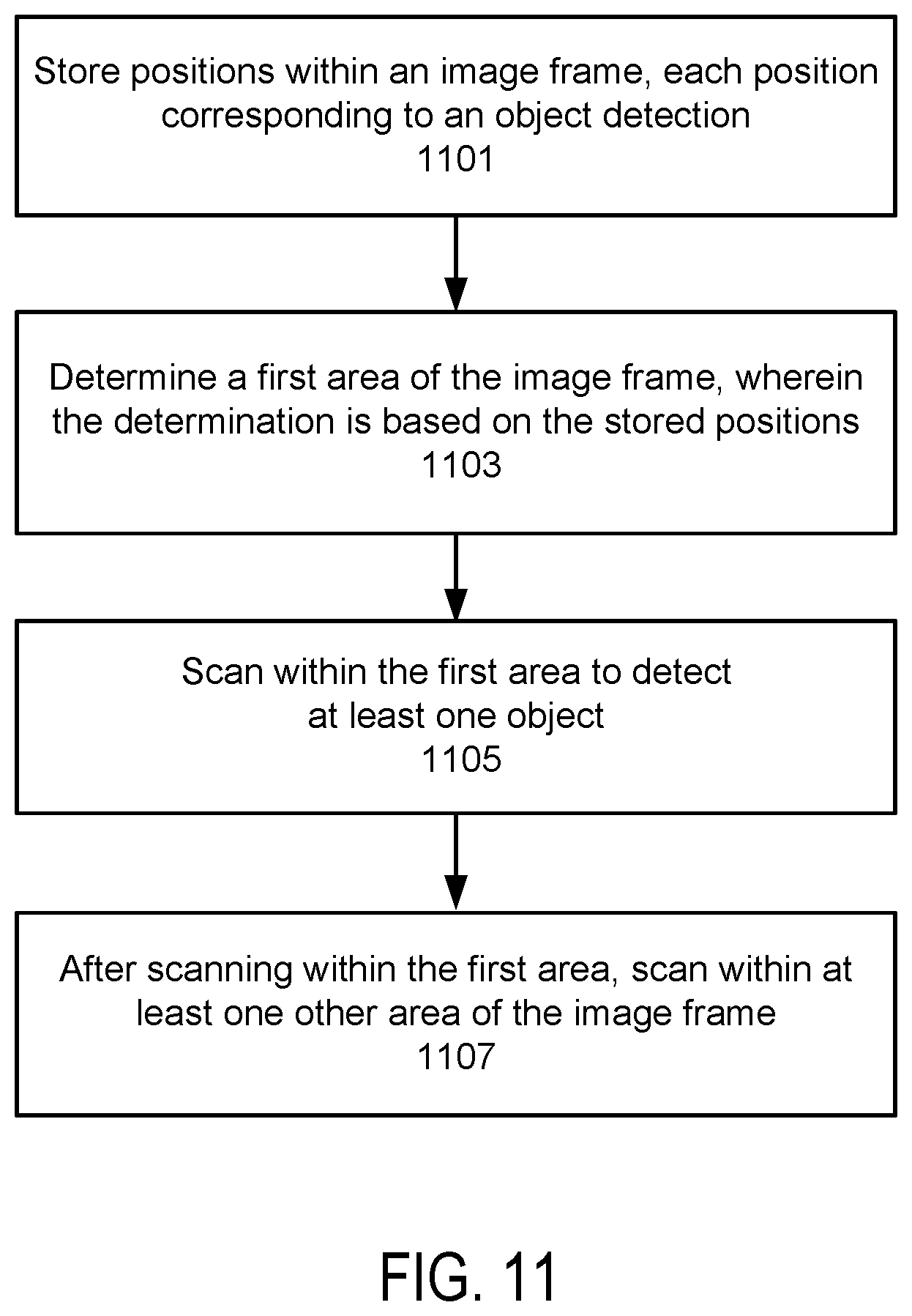 Patent US12307344 Figure 9 – Adapted scanning window in image frame of sensor for object detection