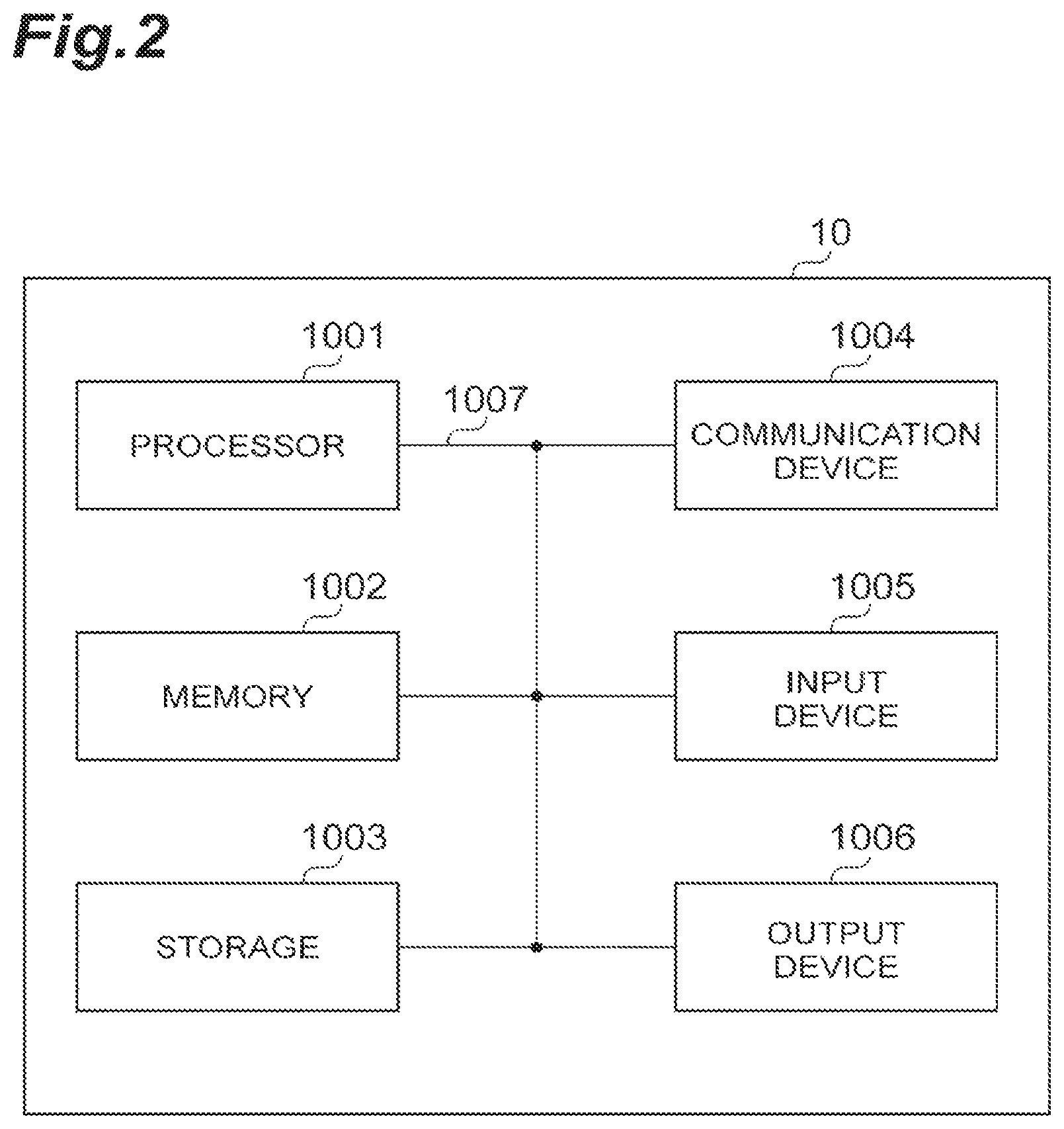 Patent US12307345 Figure 2 – State estimation device, state estimation program, estimation model, and state estimation method