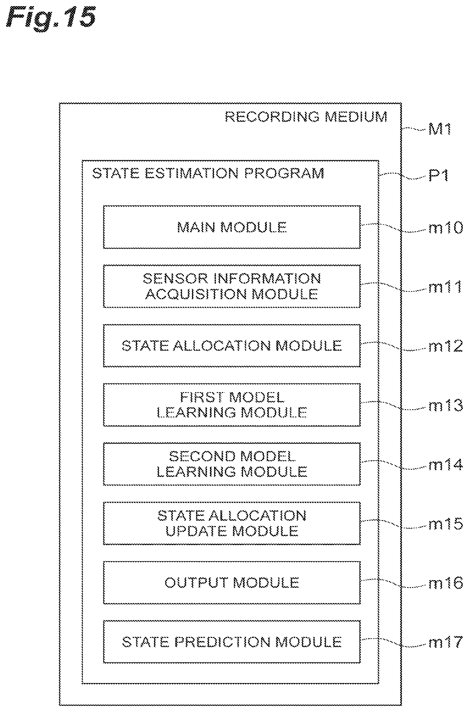 Patent US12307345 Figure 15 – State estimation device, state estimation program, estimation model, and state estimation method