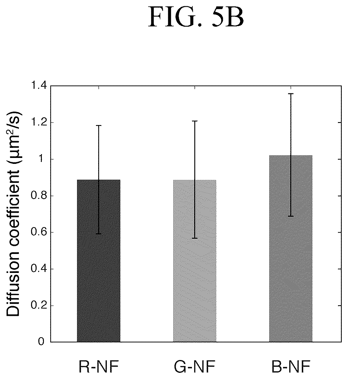 Patent US12307346 Figure 13 – Lipid nanotablet