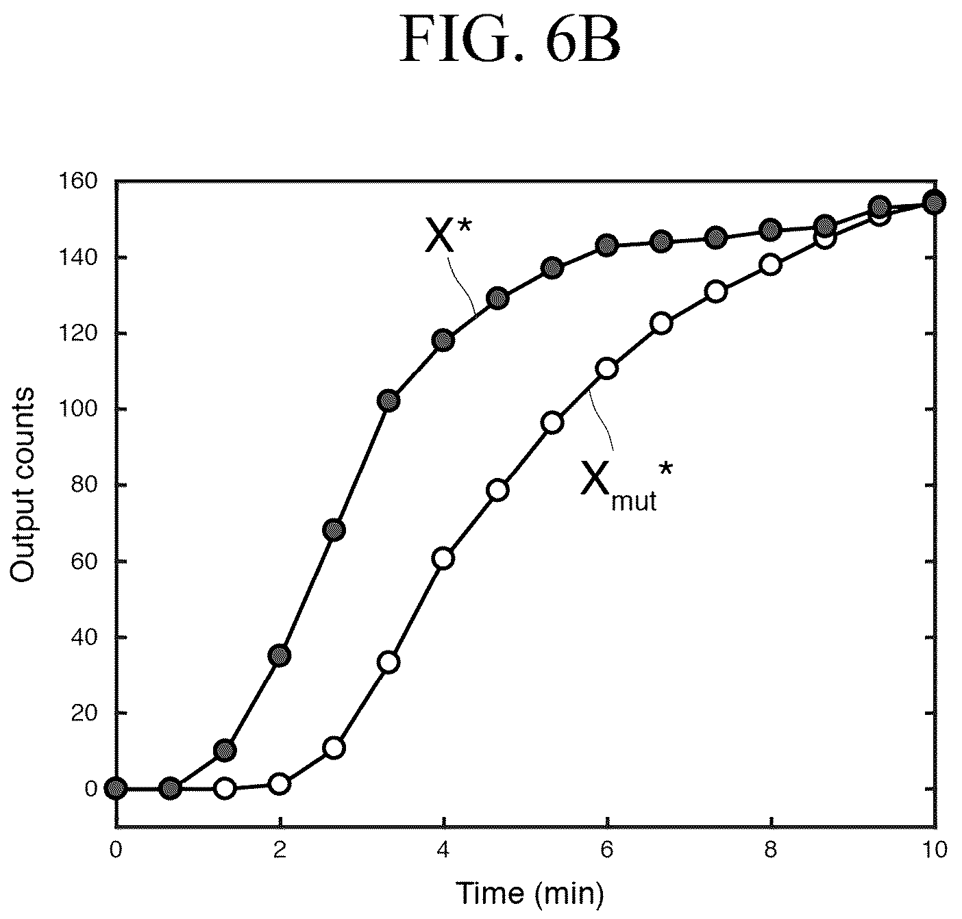 Patent US12307346 Figure 15 – Lipid nanotablet