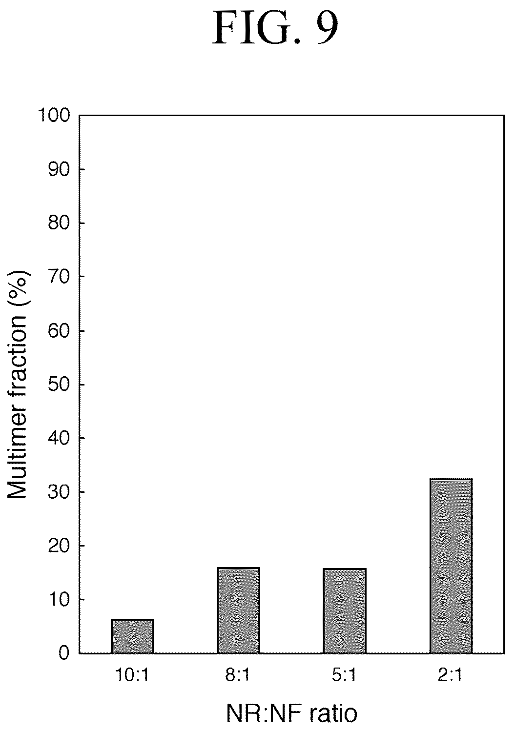 Patent US12307346 Figure 19 – Lipid nanotablet