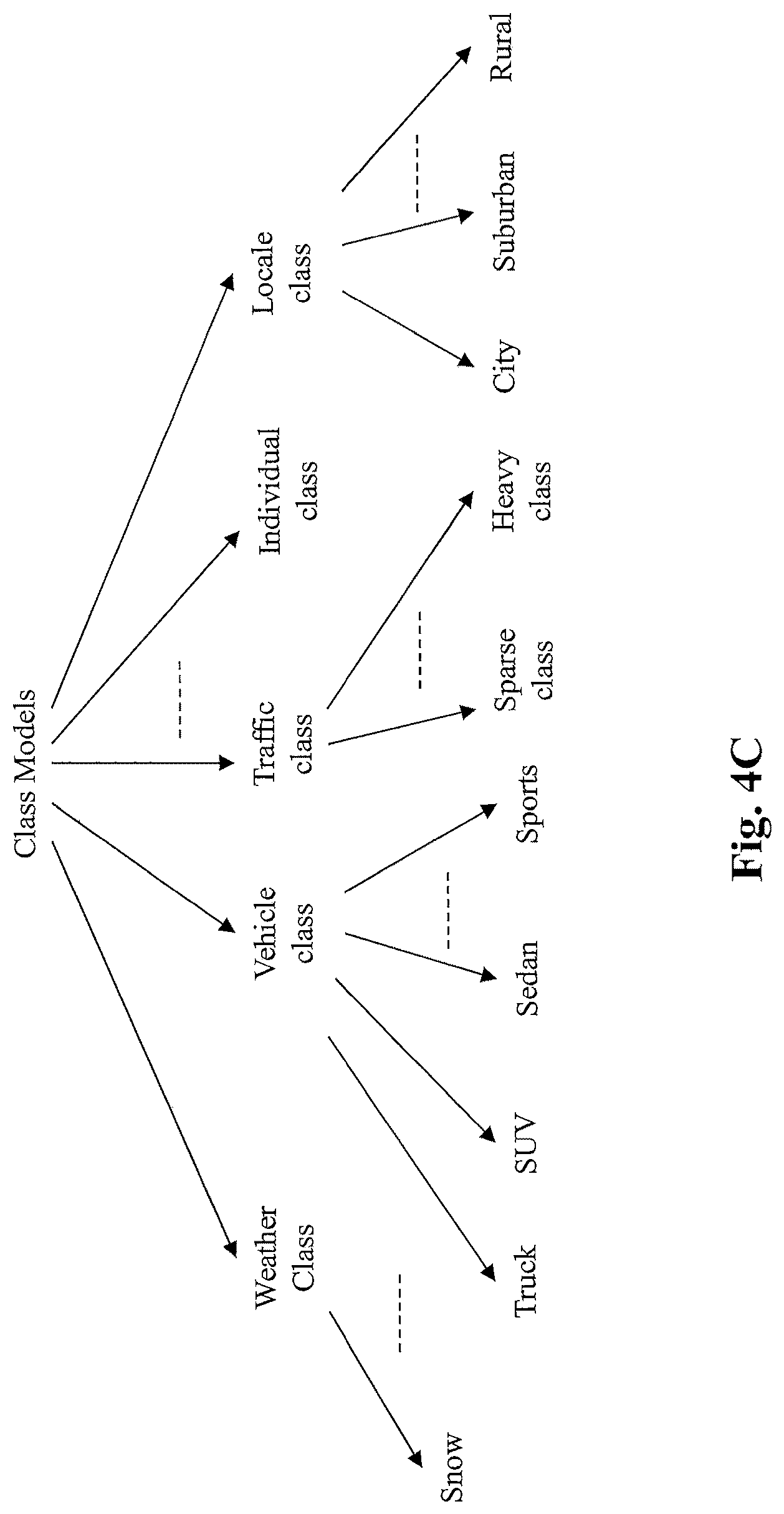 Patent US12307347 Figure 6 – Method and system for distributed learning and adaptation in autonomous driving vehicles
