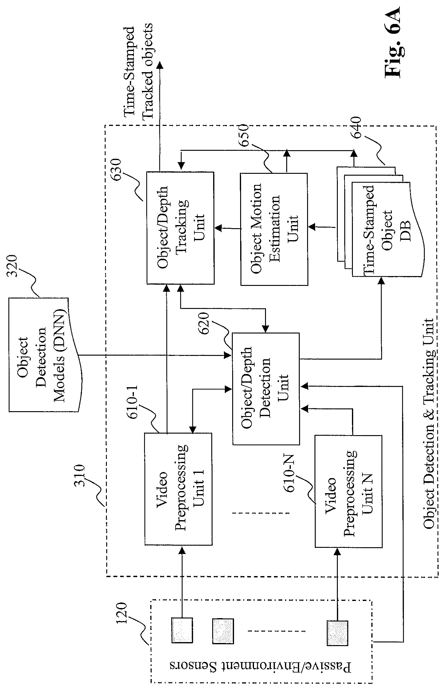 Patent US12307347 Figure 8 – Method and system for distributed learning and adaptation in autonomous driving vehicles