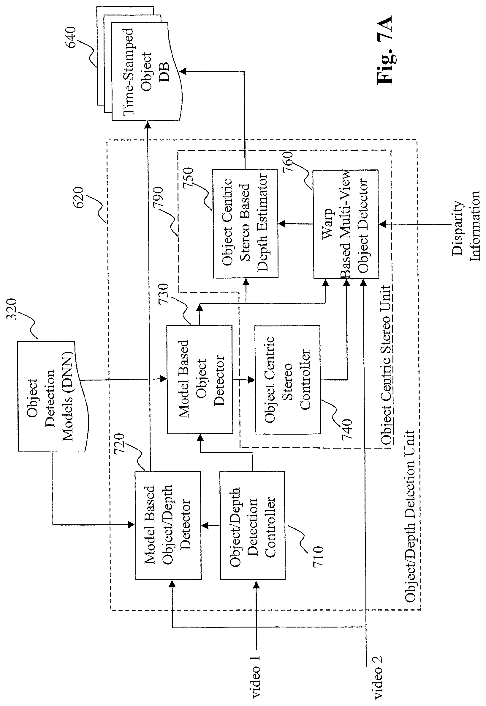 Patent US12307347 Figure 10 – Method and system for distributed learning and adaptation in autonomous driving vehicles