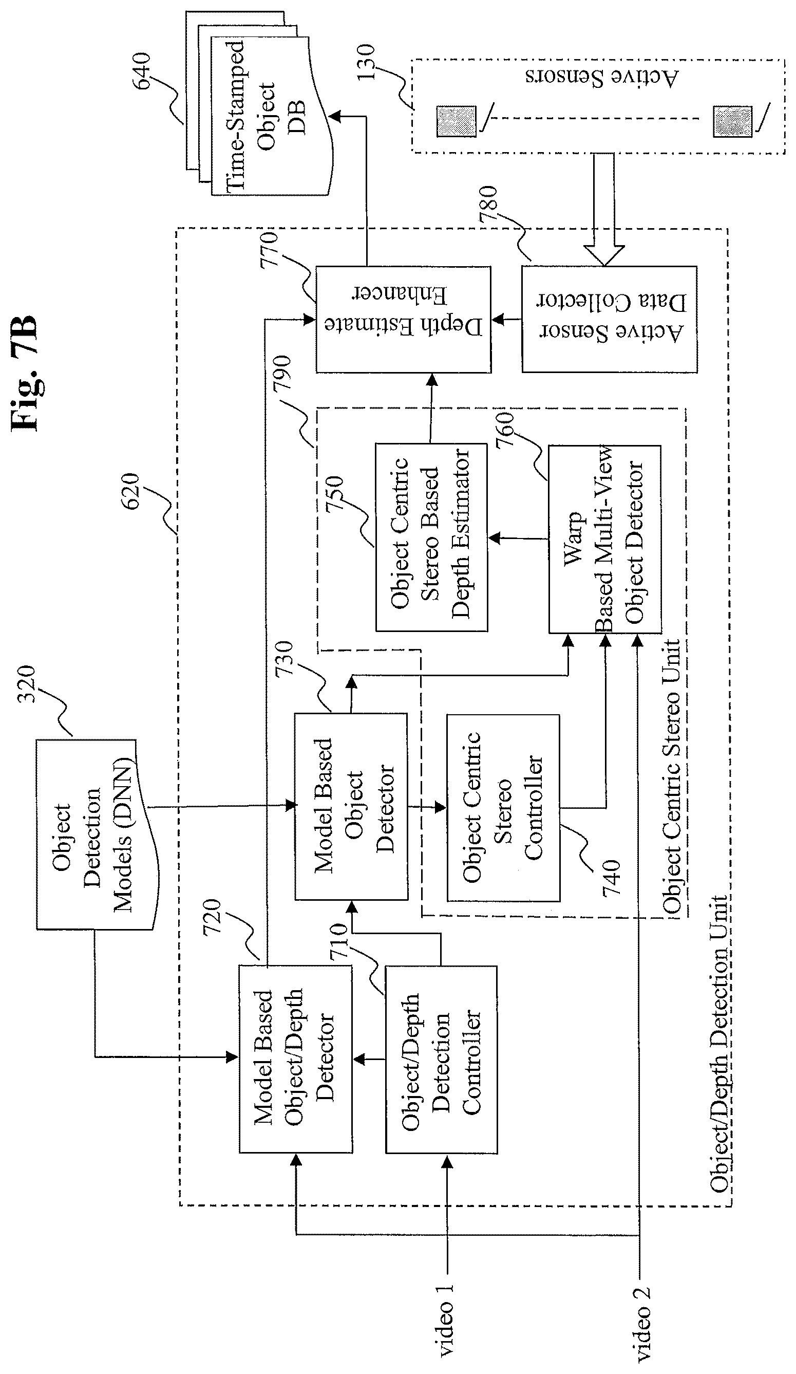 Patent US12307347 Figure 11 – Method and system for distributed learning and adaptation in autonomous driving vehicles