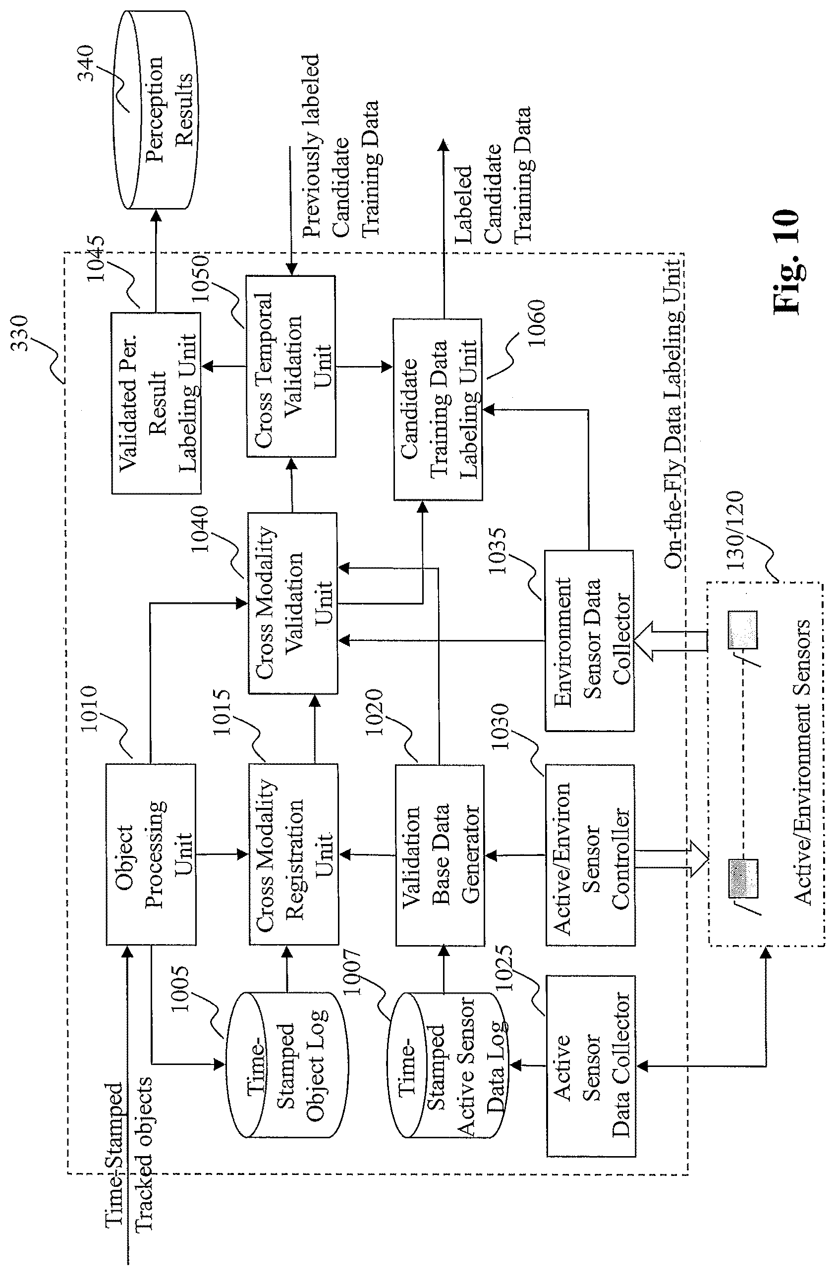 Patent US12307347 Figure 16 – Method and system for distributed learning and adaptation in autonomous driving vehicles