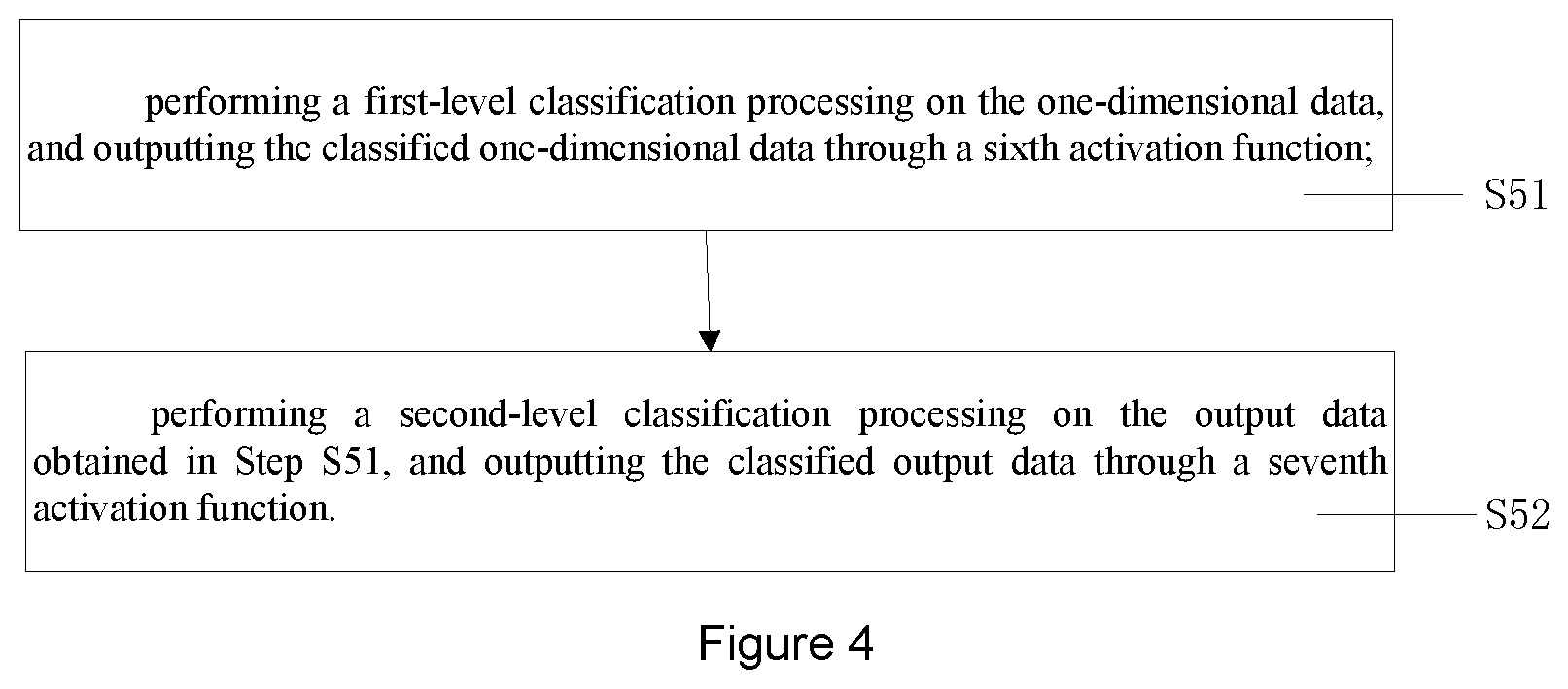 Patent US12307348 Figure 3 – Neural network model and ultrasonic beam forming method based on neural network model