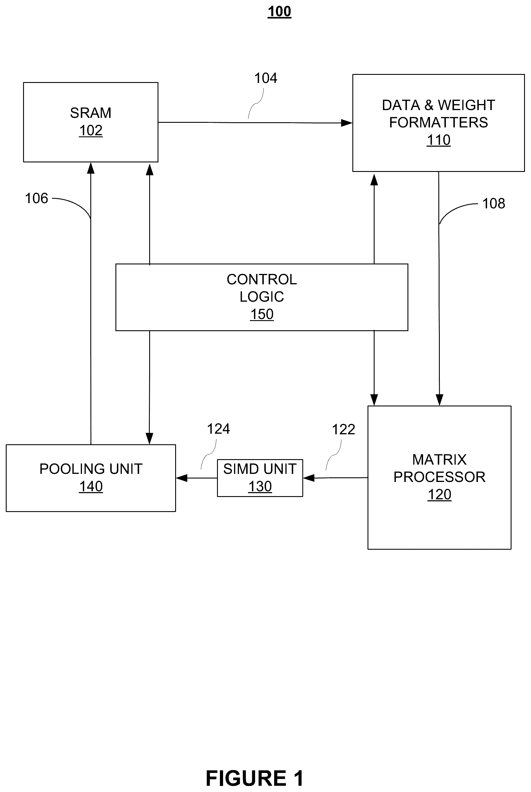 Patent US12307350 Figure 1 – Systems and methods for hardware-based pooling