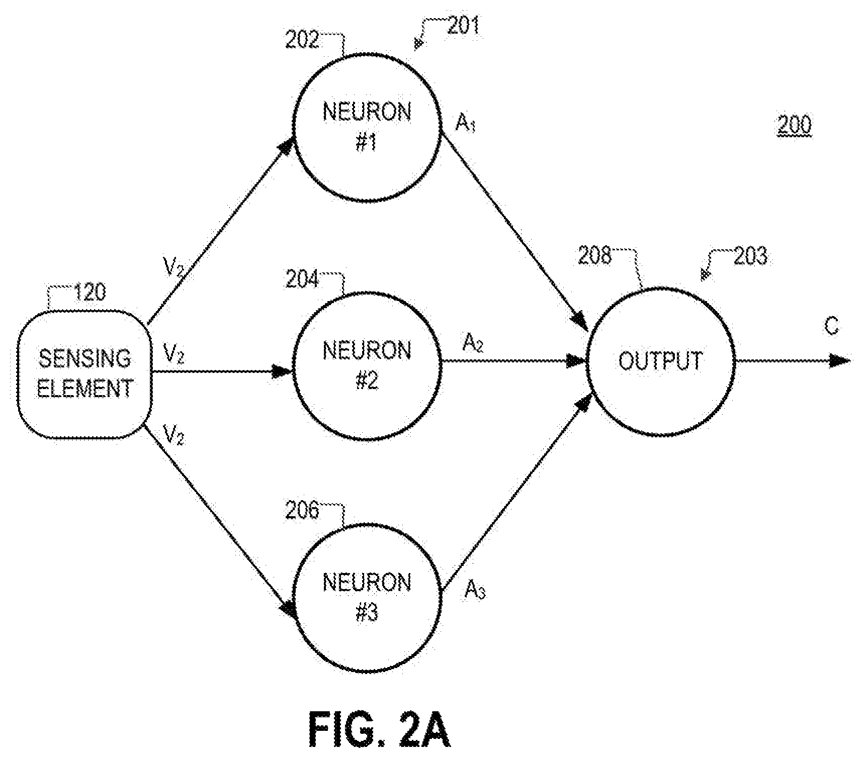 Patent US12307351 Figure 2 – Method and apparatus for trimming sensor output using a neural network engine