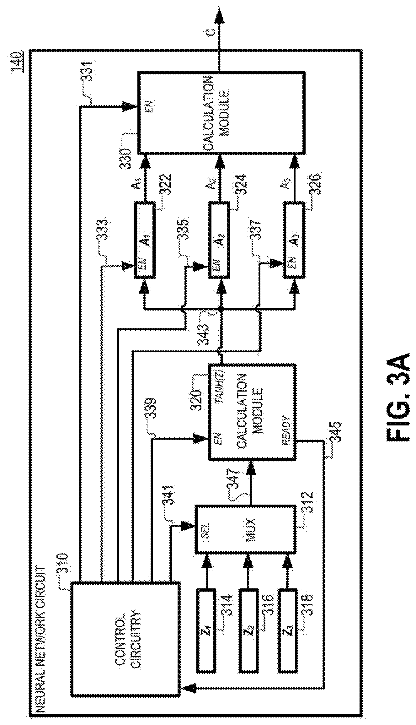 Patent US12307351 Figure 4 – Method and apparatus for trimming sensor output using a neural network engine