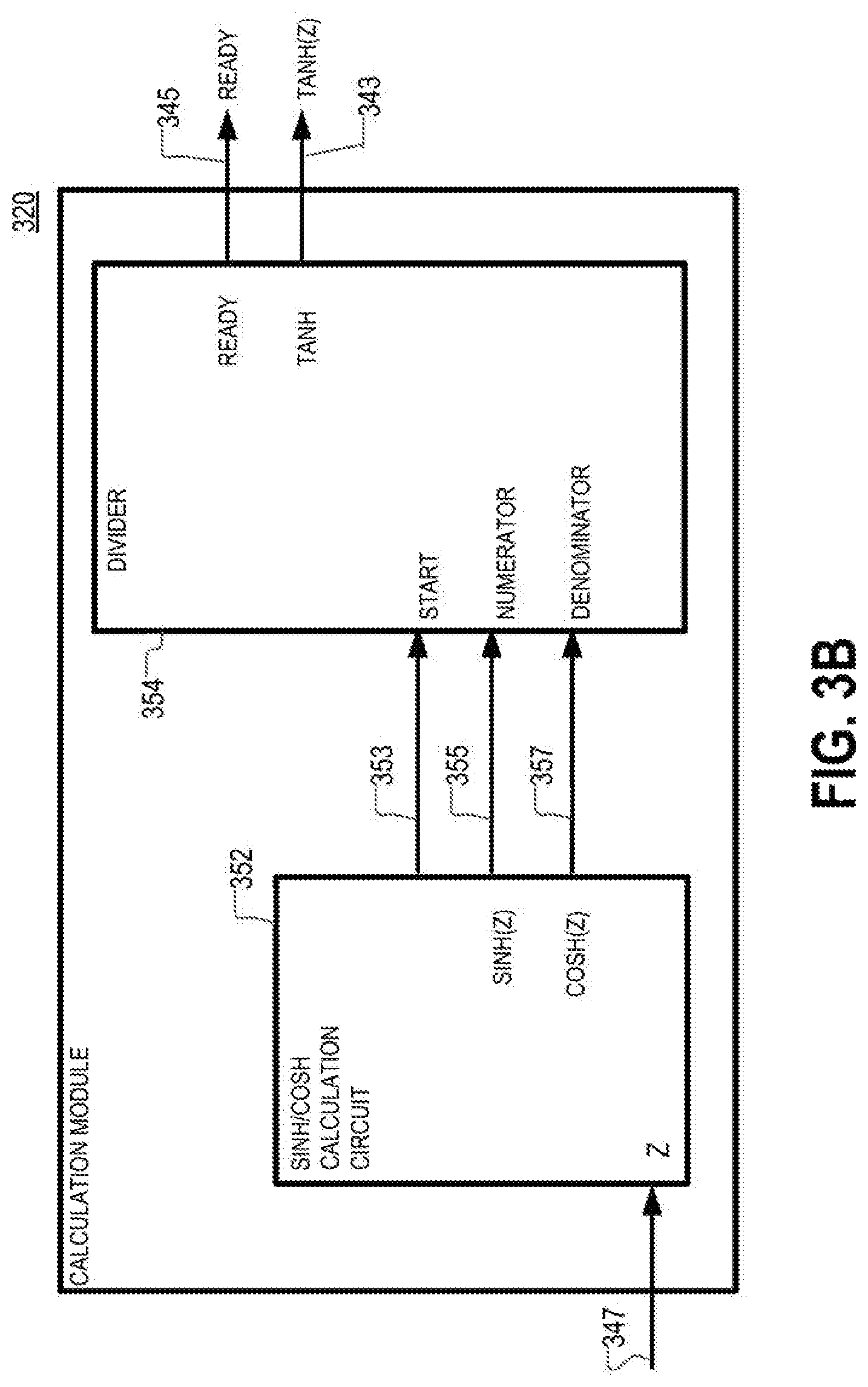 Patent US12307351 Figure 5 – Method and apparatus for trimming sensor output using a neural network engine