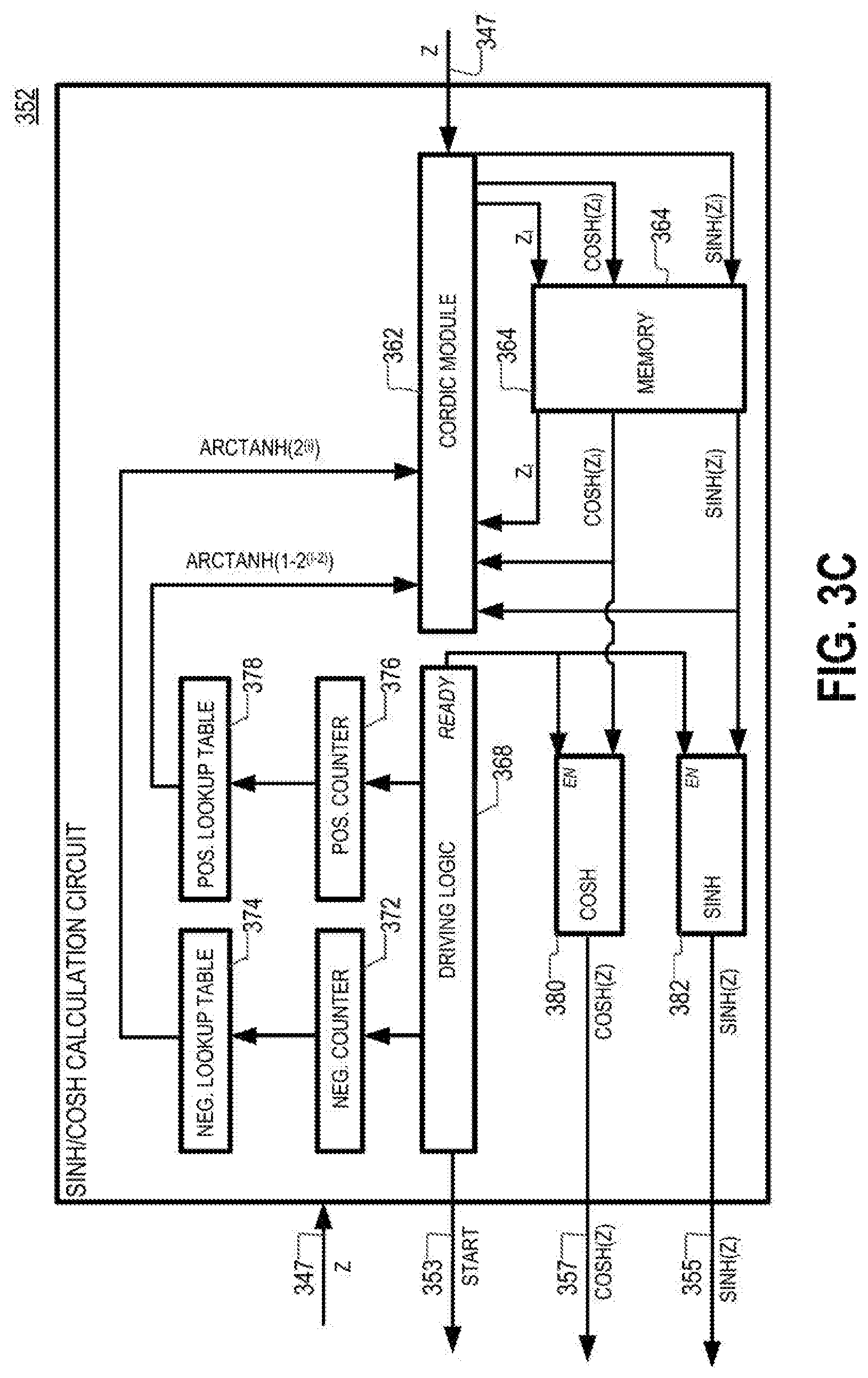 Patent US12307351 Figure 6 – Method and apparatus for trimming sensor output using a neural network engine