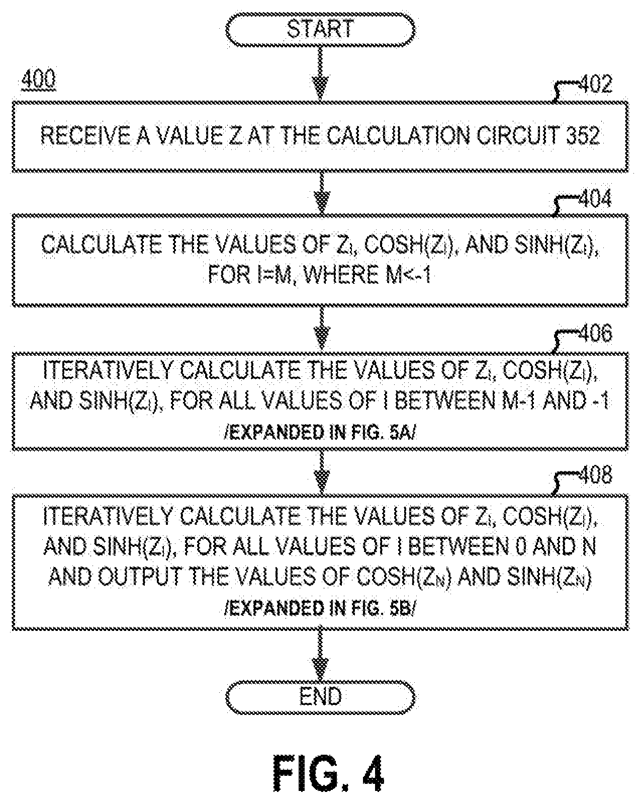 Patent US12307351 Figure 7 – Method and apparatus for trimming sensor output using a neural network engine