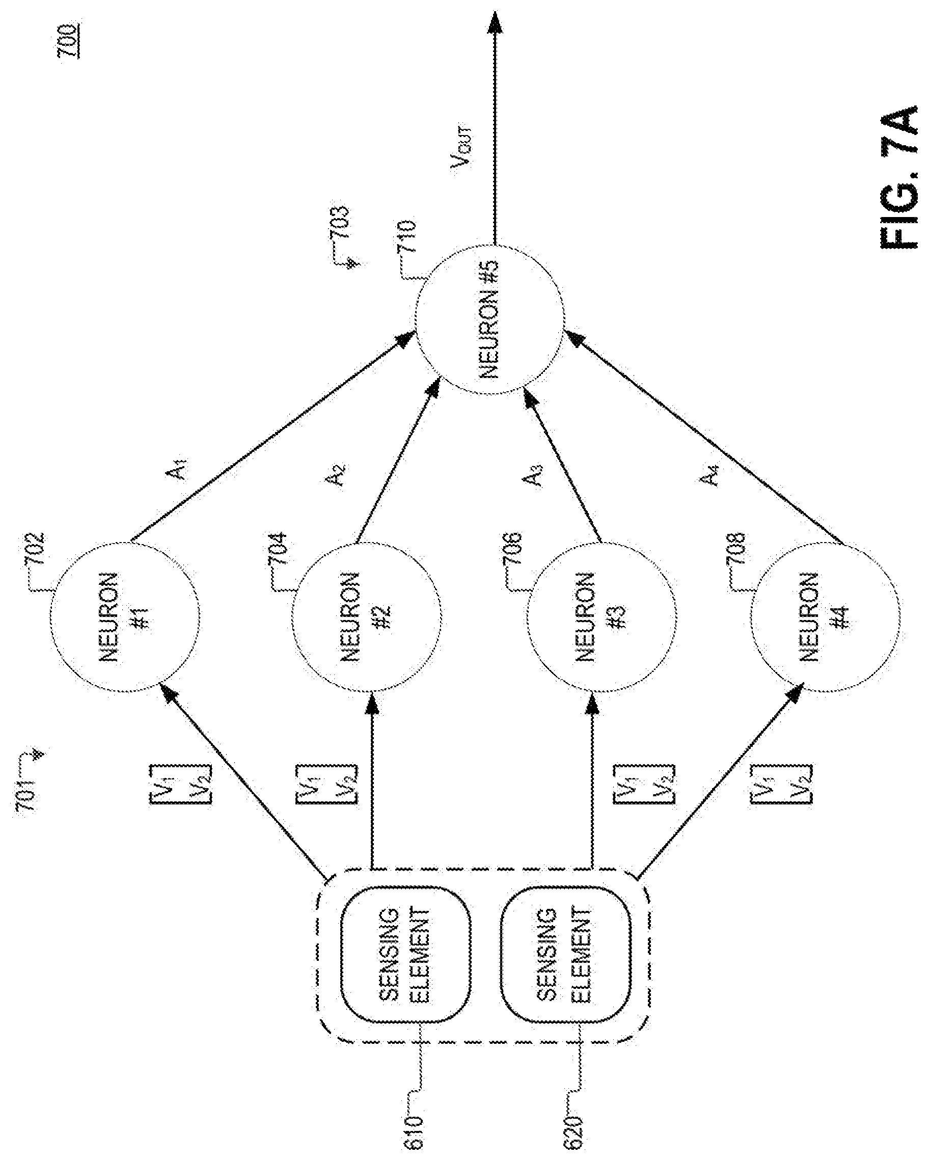 Patent US12307351 Figure 11 – Method and apparatus for trimming sensor output using a neural network engine