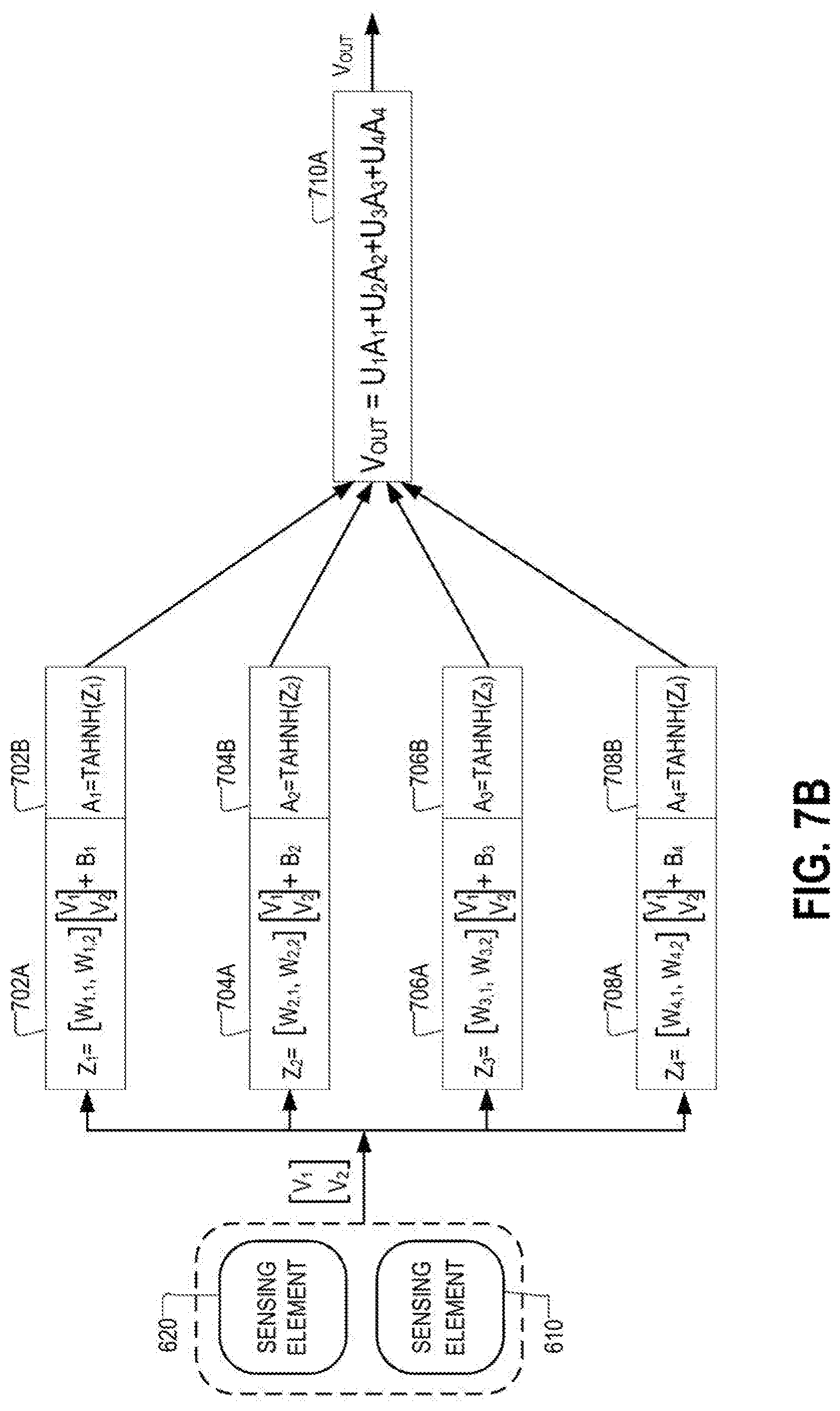 Patent US12307351 Figure 12 – Method and apparatus for trimming sensor output using a neural network engine