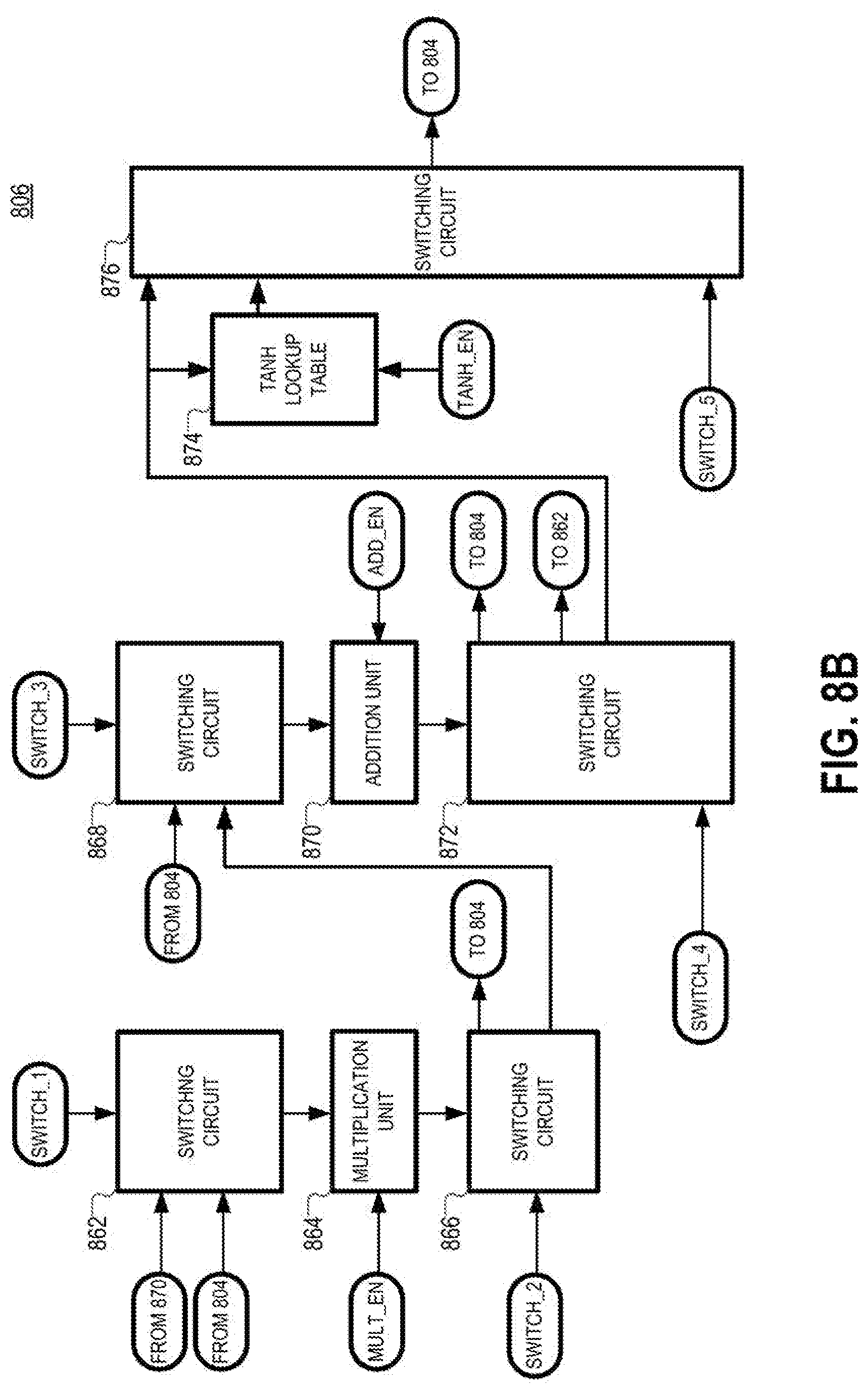 Patent US12307351 Figure 14 – Method and apparatus for trimming sensor output using a neural network engine